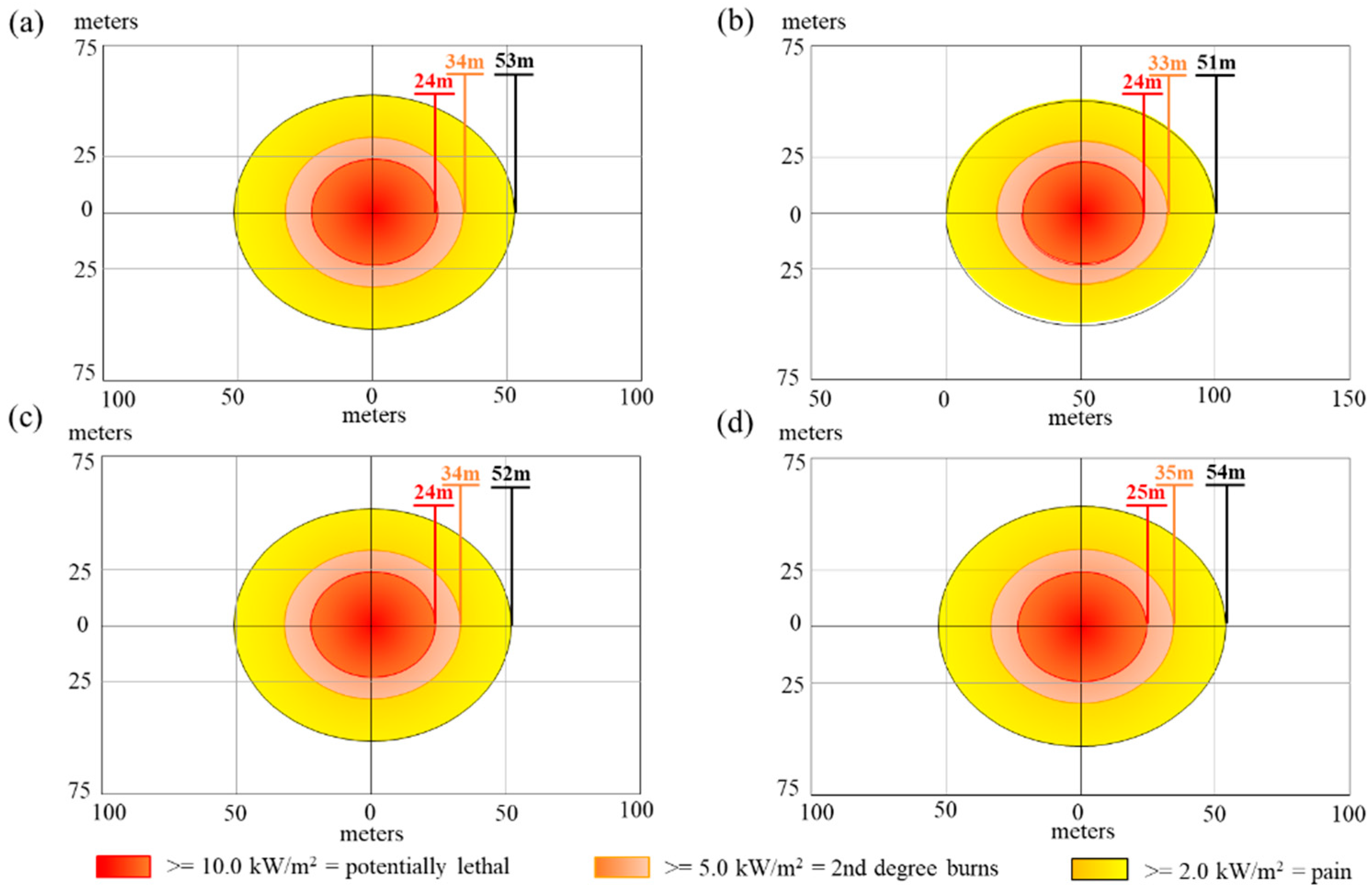 Energies 17 05500 g020