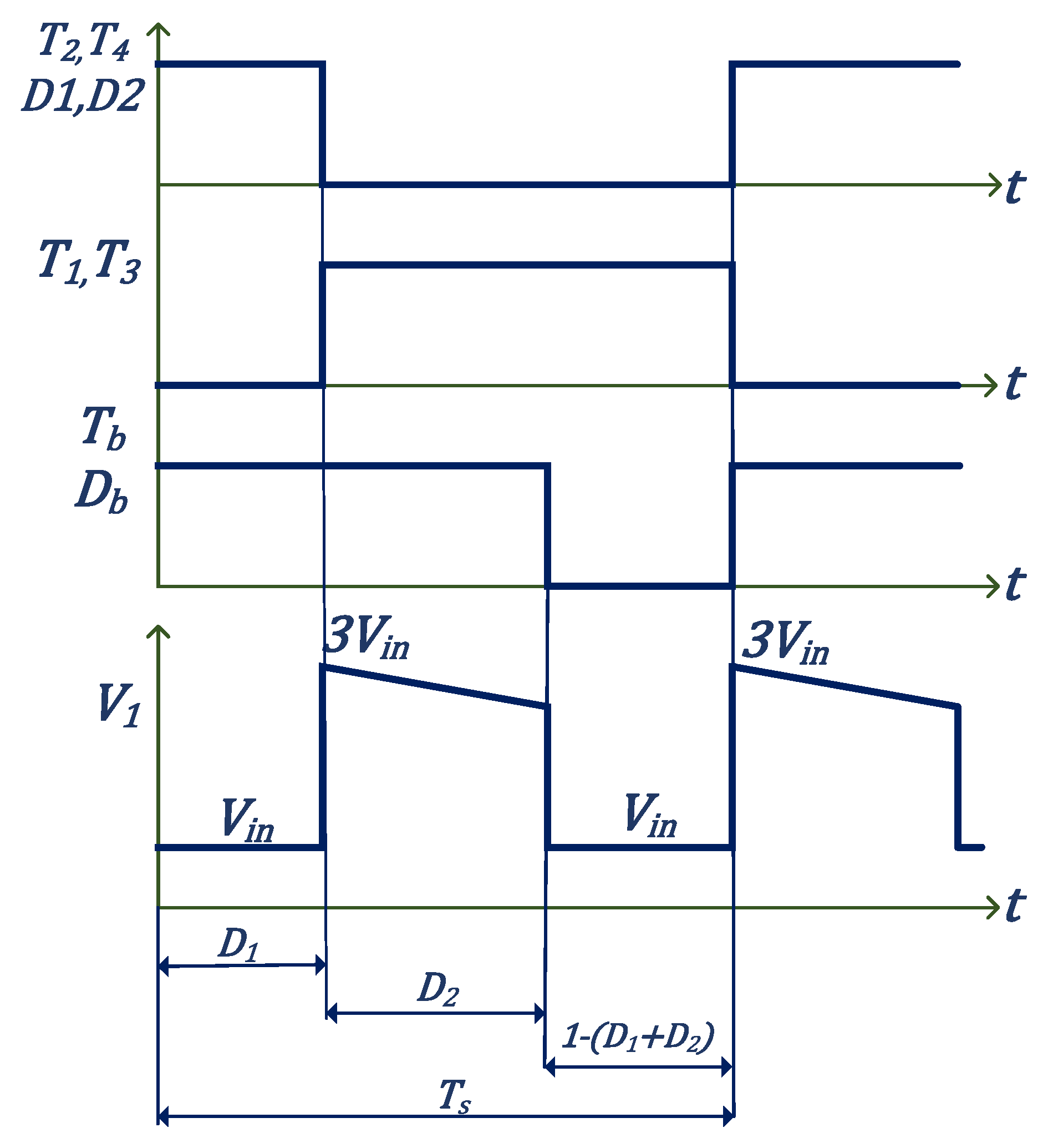 Energies 17 05501 g002