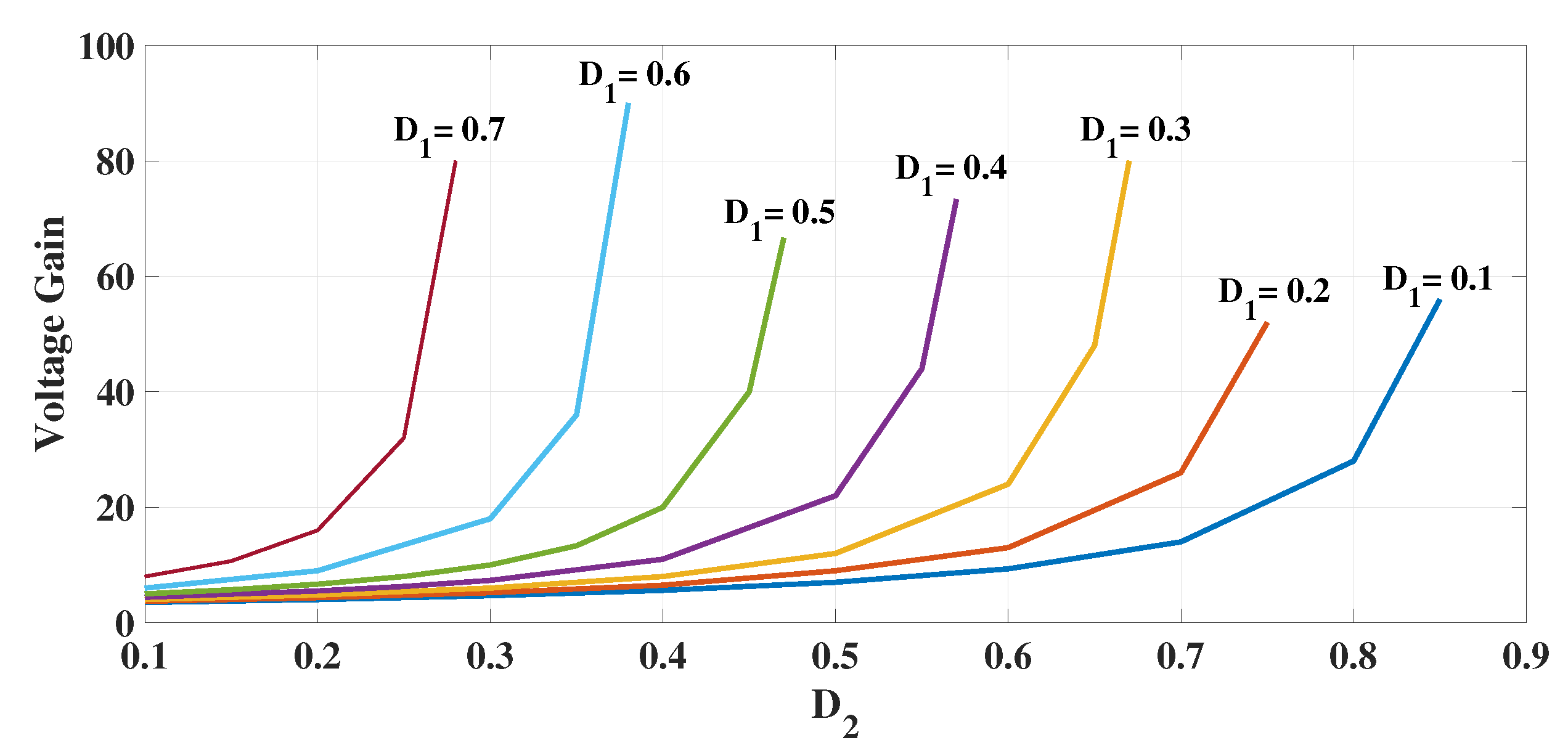 Energies 17 05501 g003
