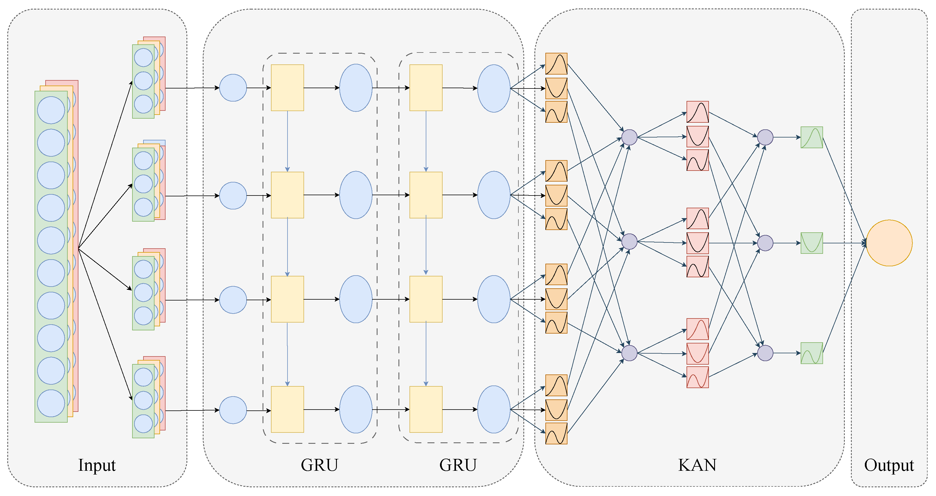 Energies 17 05502 g003