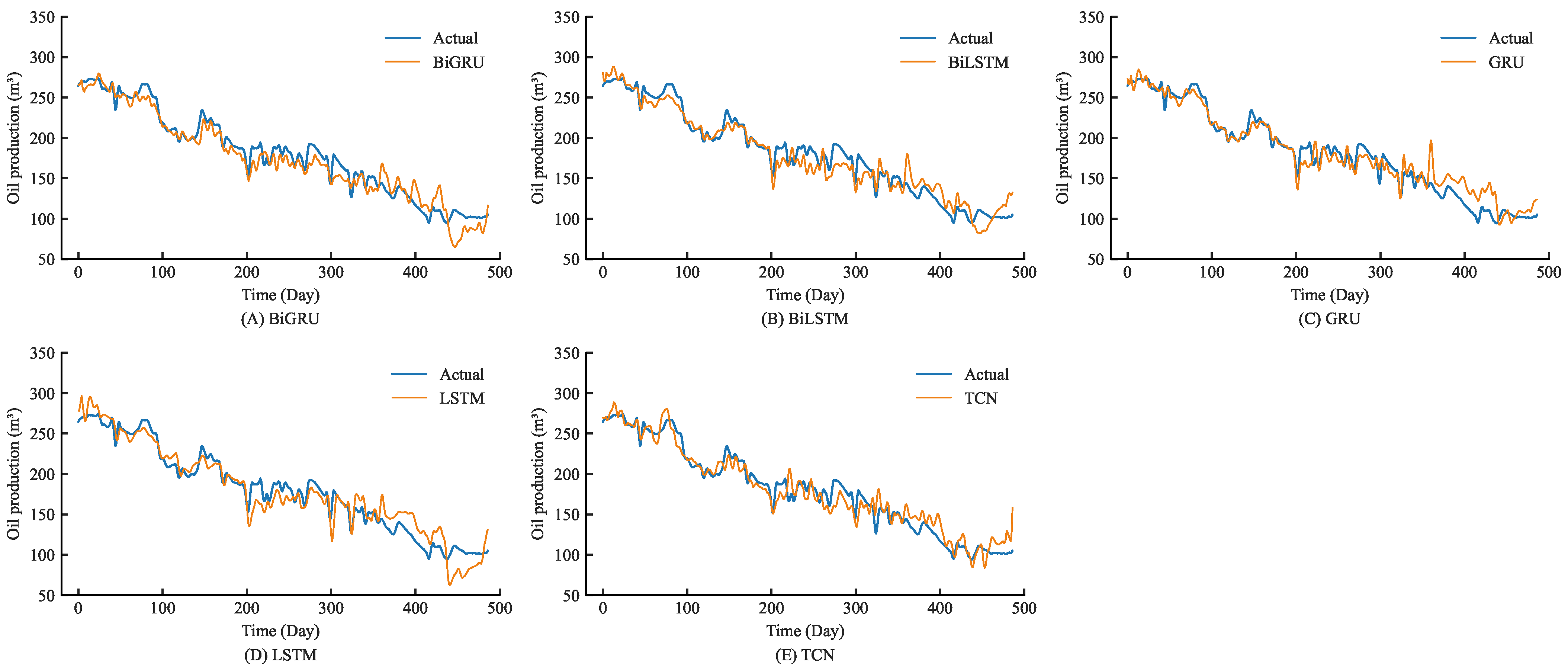 Energies 17 05502 g007