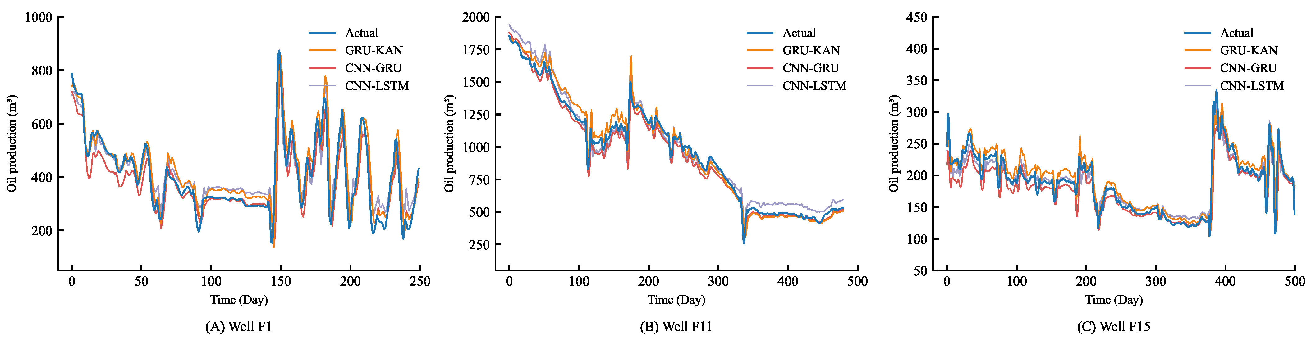 Energies 17 05502 g011