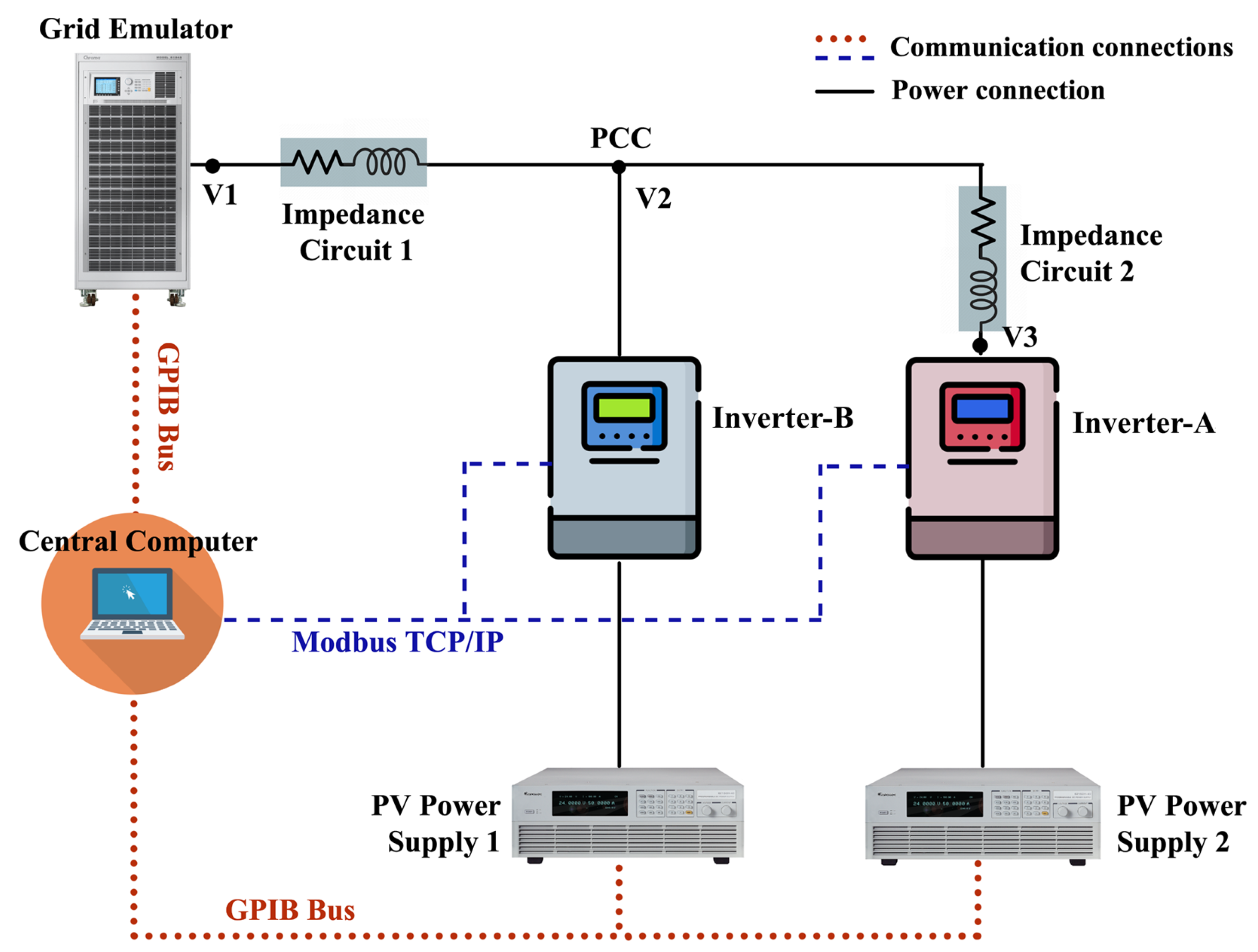 Energies 17 05503 g001