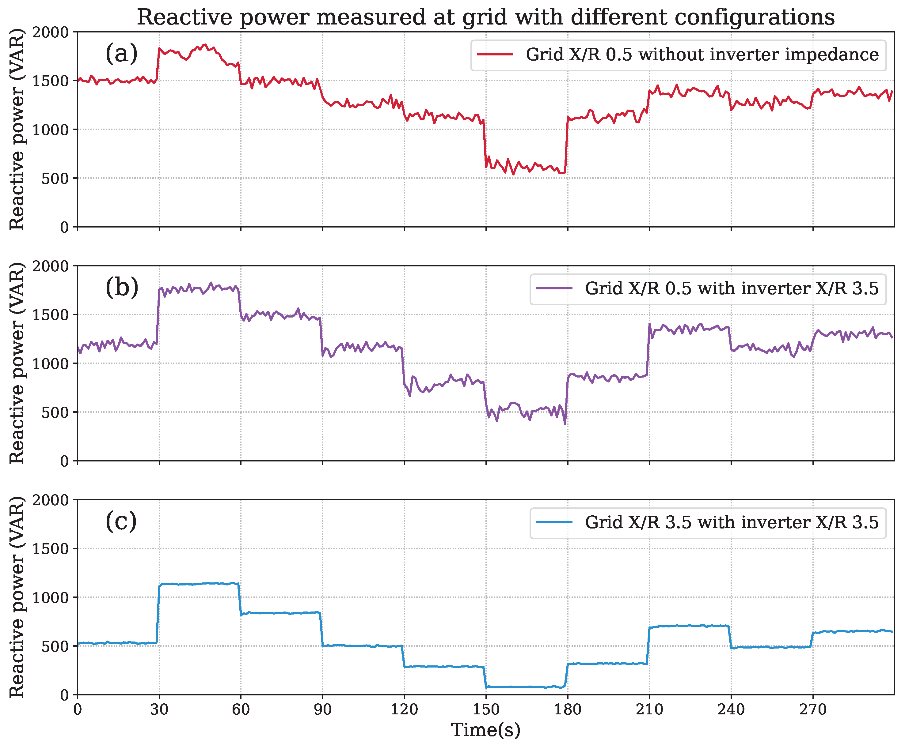 Energies 17 05503 g012