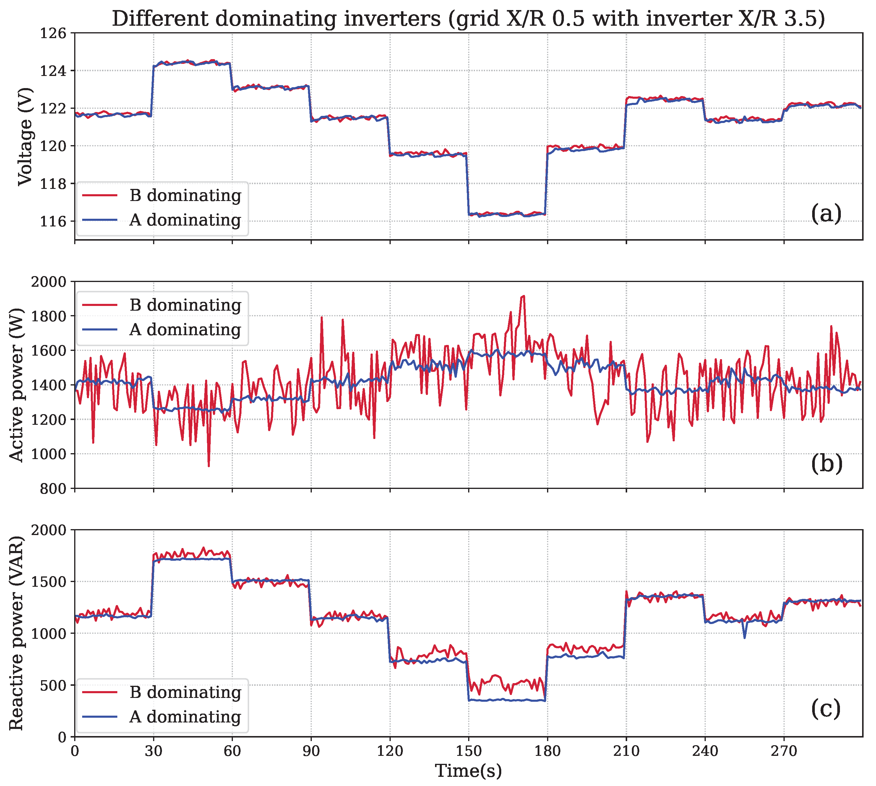 Energies 17 05503 g014