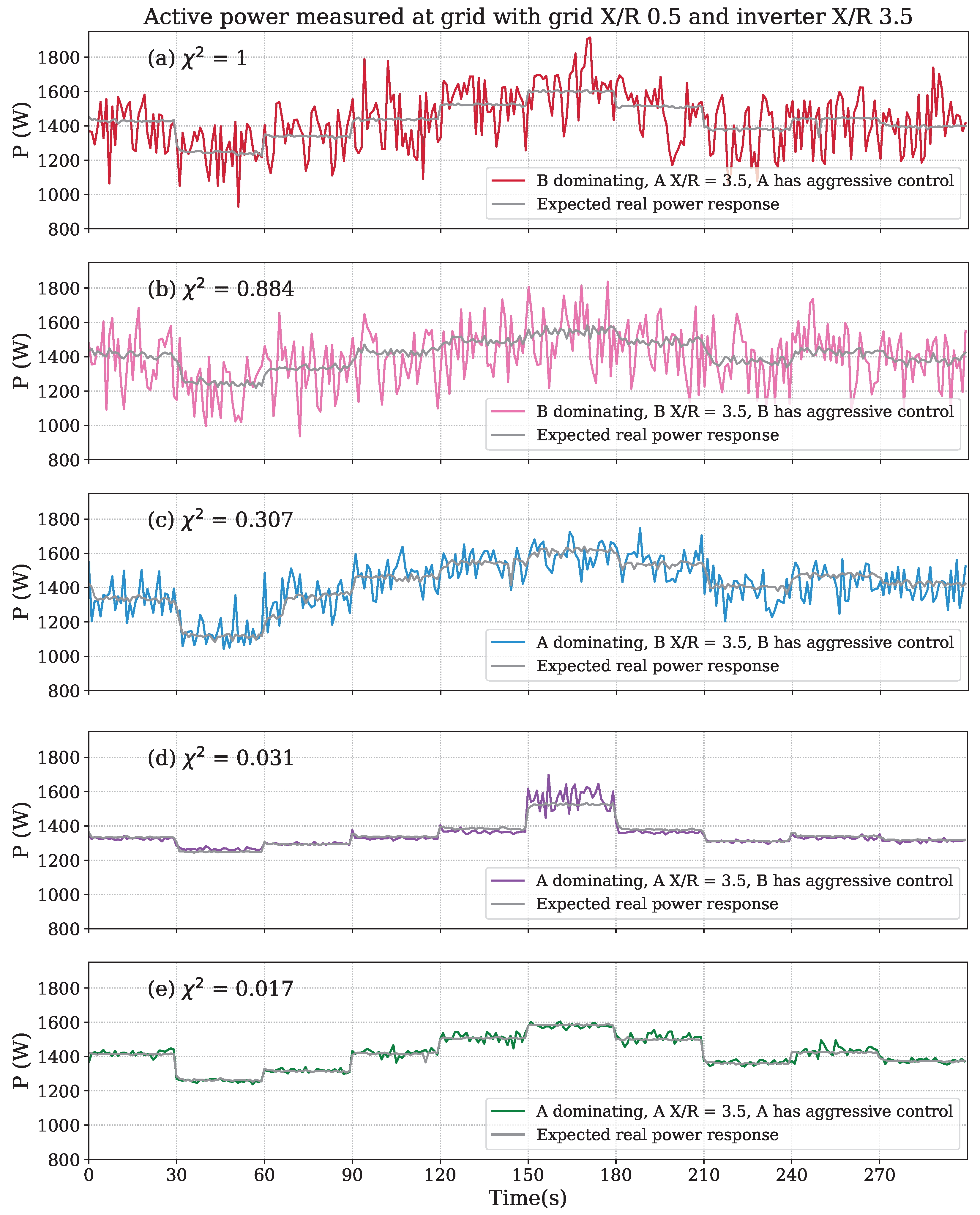 Energies 17 05503 g015