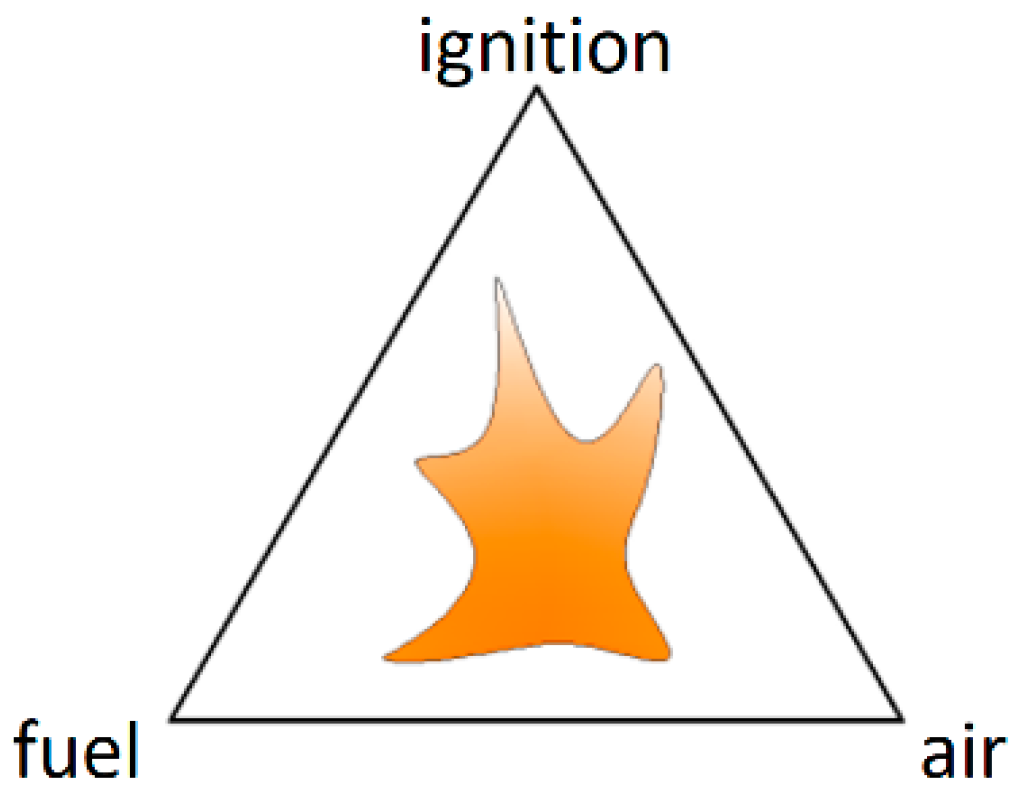 Energies 17 05504 g002