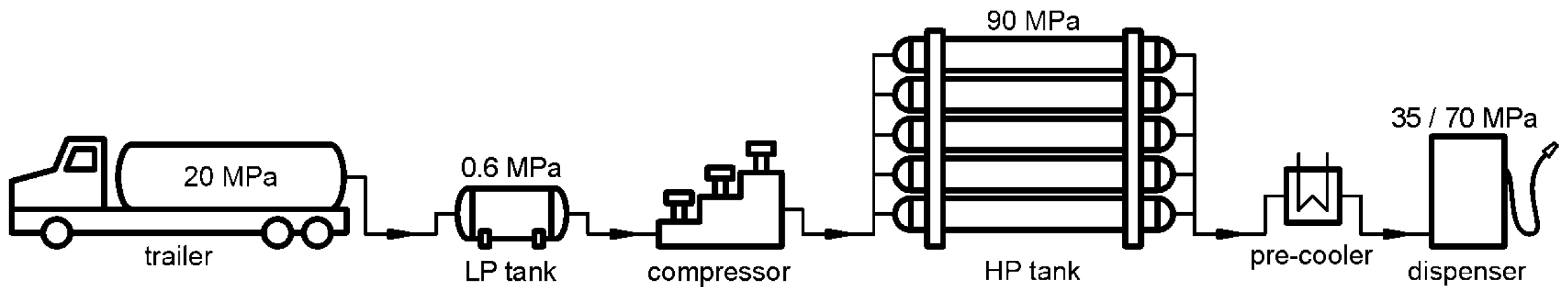 Energies 17 05504 g004