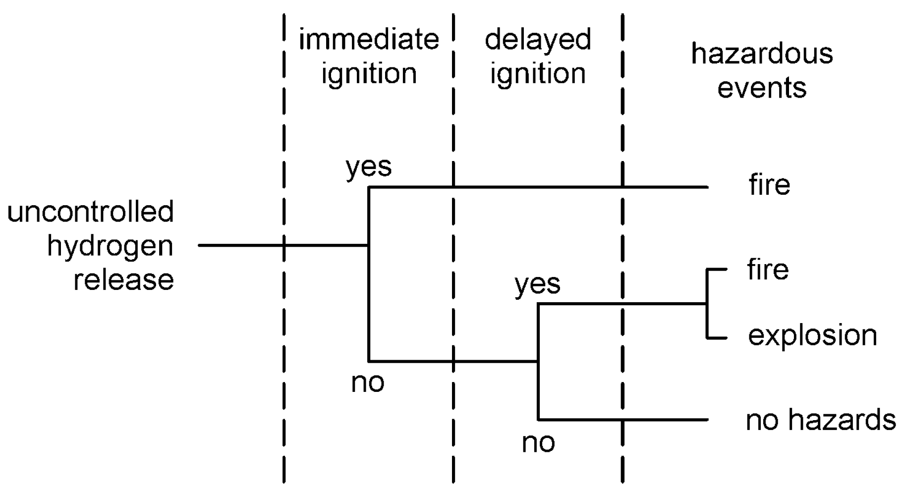 Energies 17 05504 g005