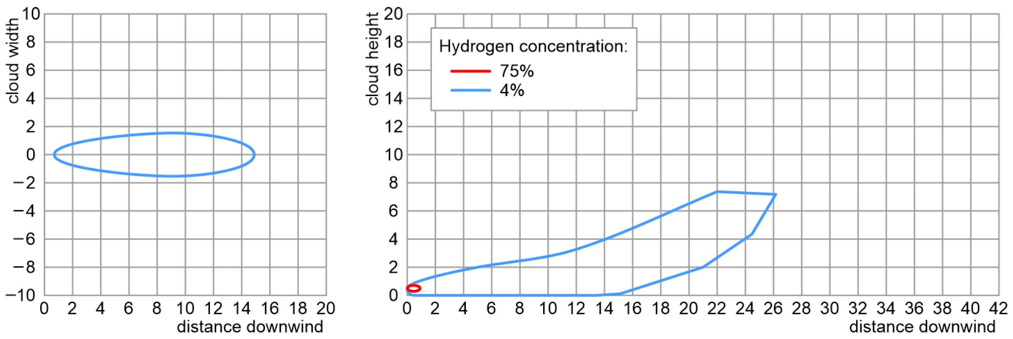 Energies 17 05504 g006