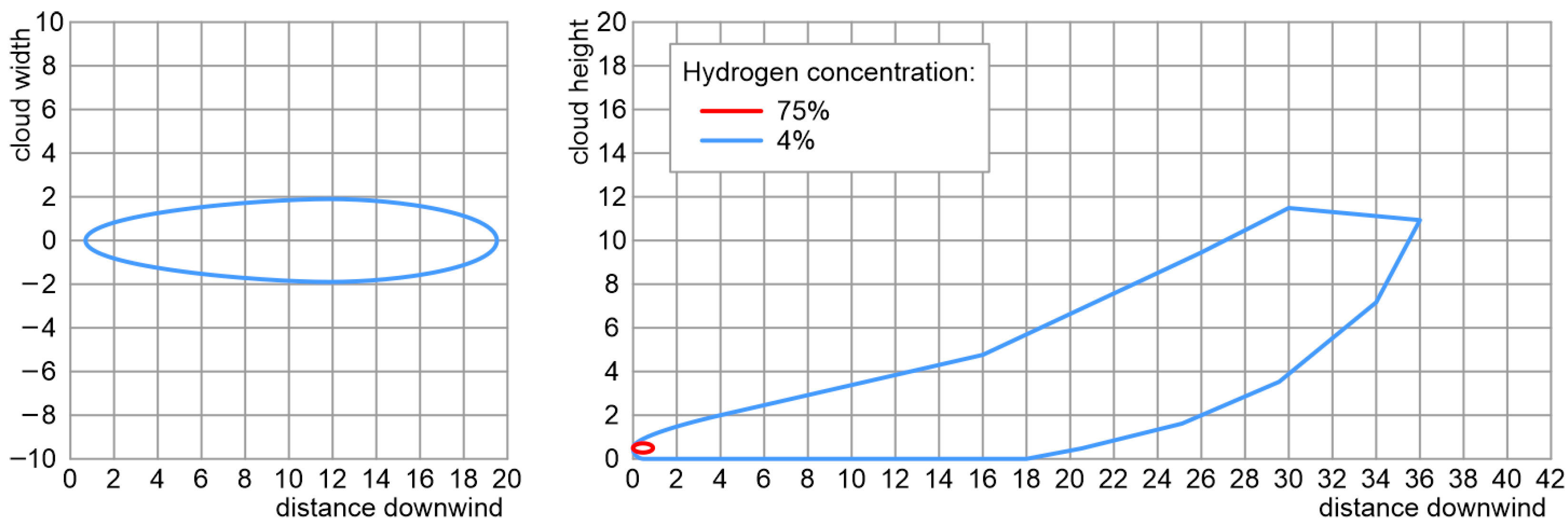 Energies 17 05504 g007