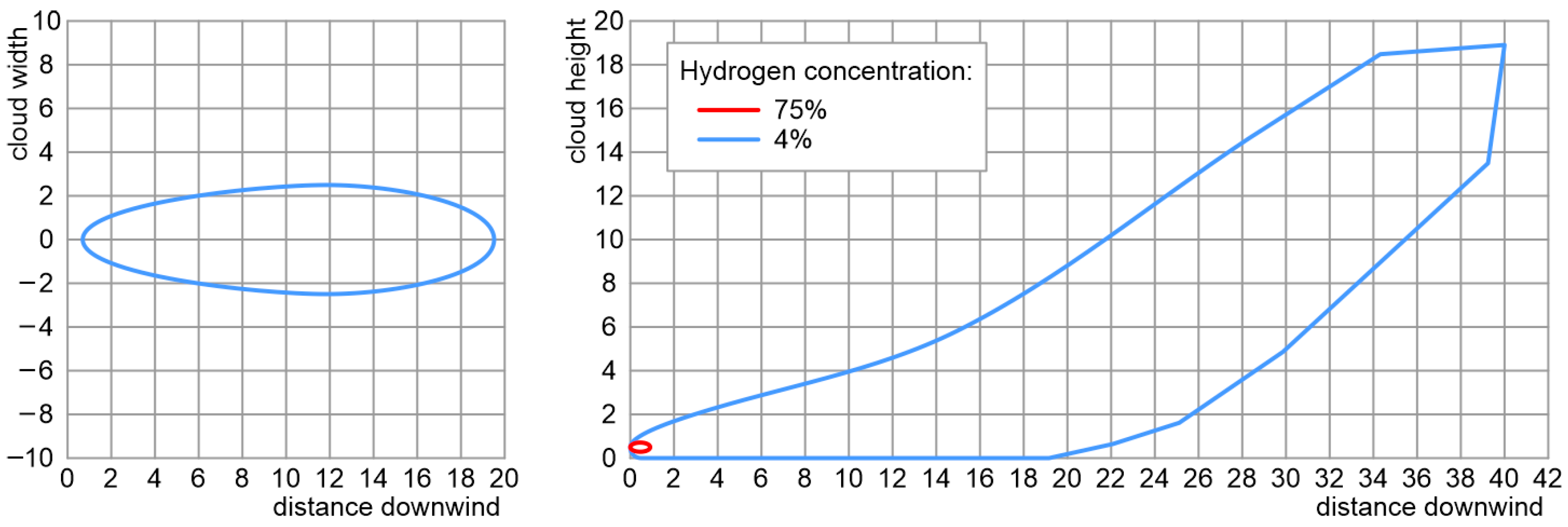 Energies 17 05504 g008