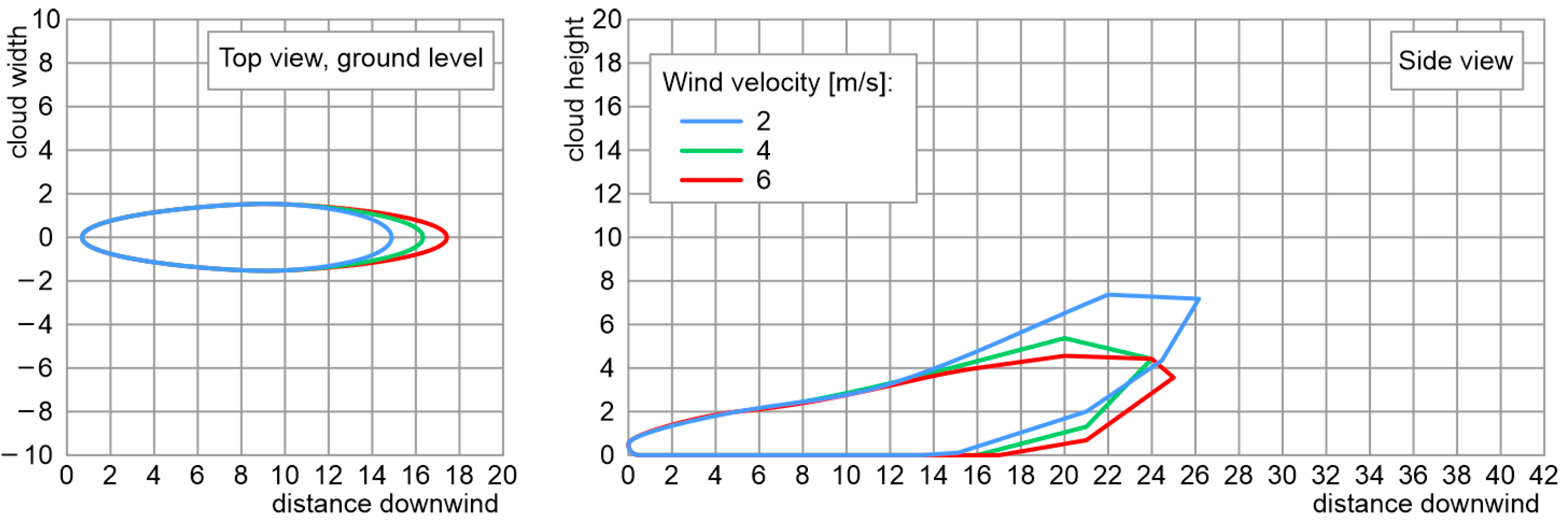 Energies 17 05504 g009