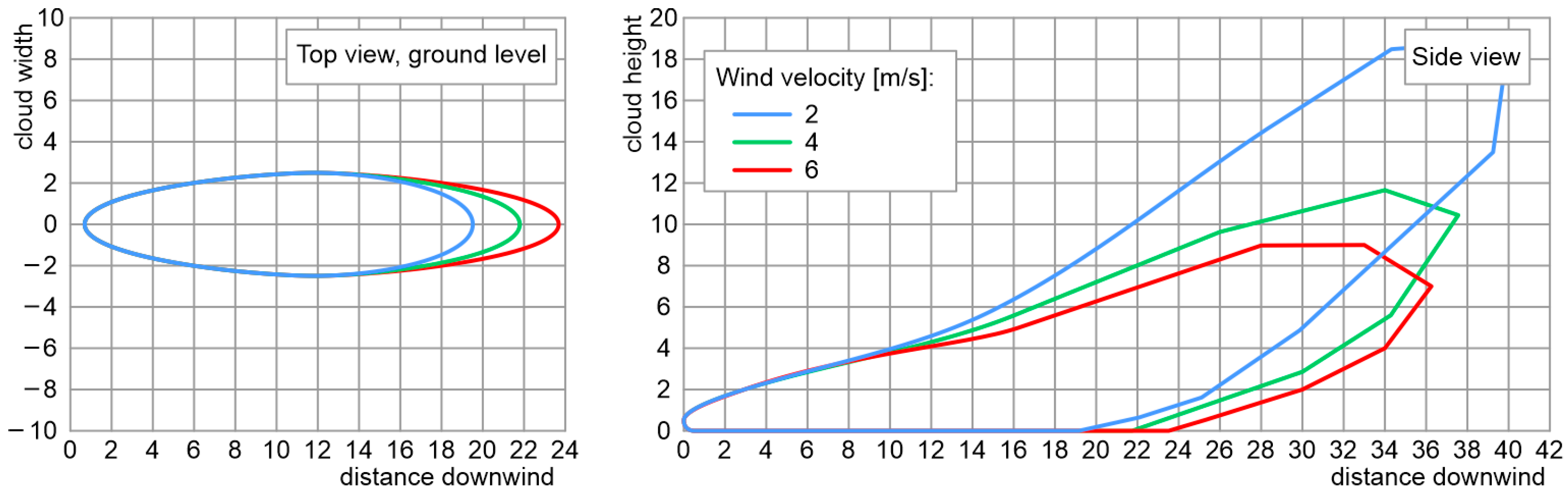 Energies 17 05504 g011