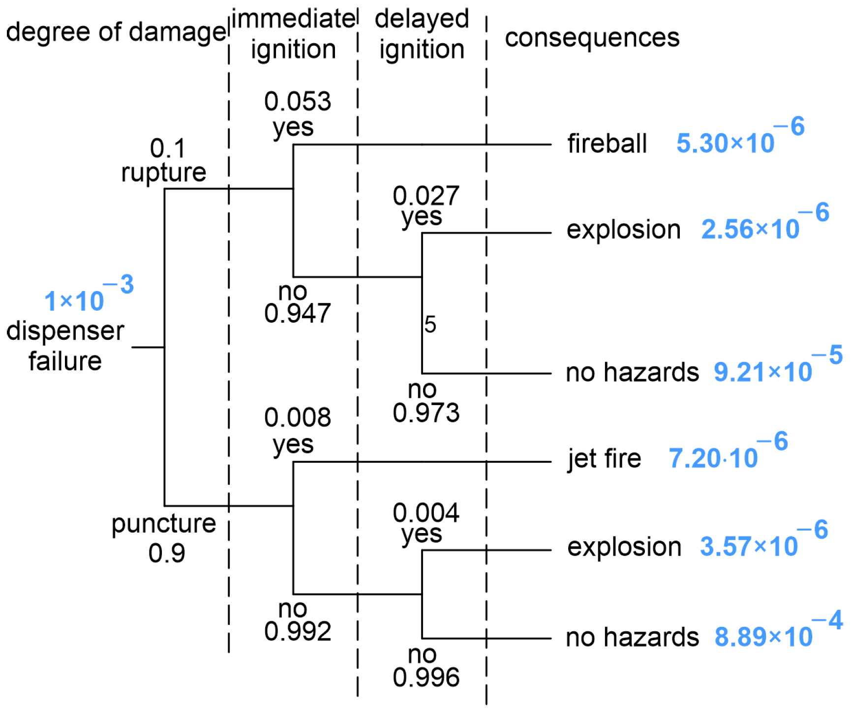Energies 17 05504 g017