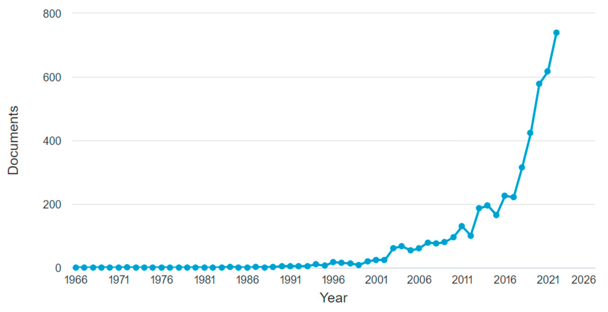 Energies 17 05506 g001