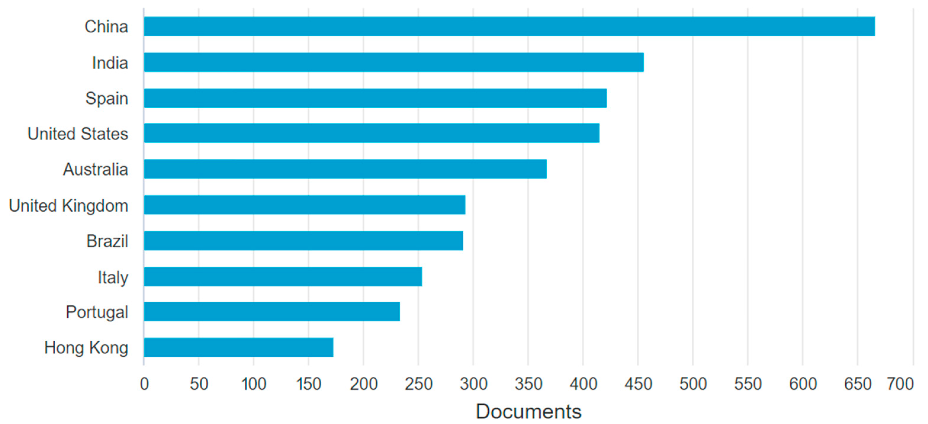 Energies 17 05506 g002