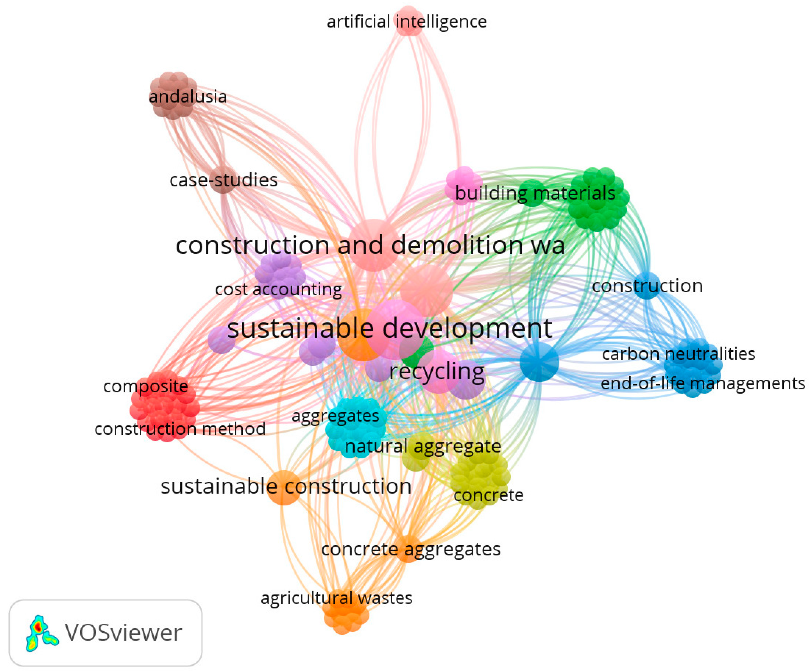 Energies 17 05506 g008