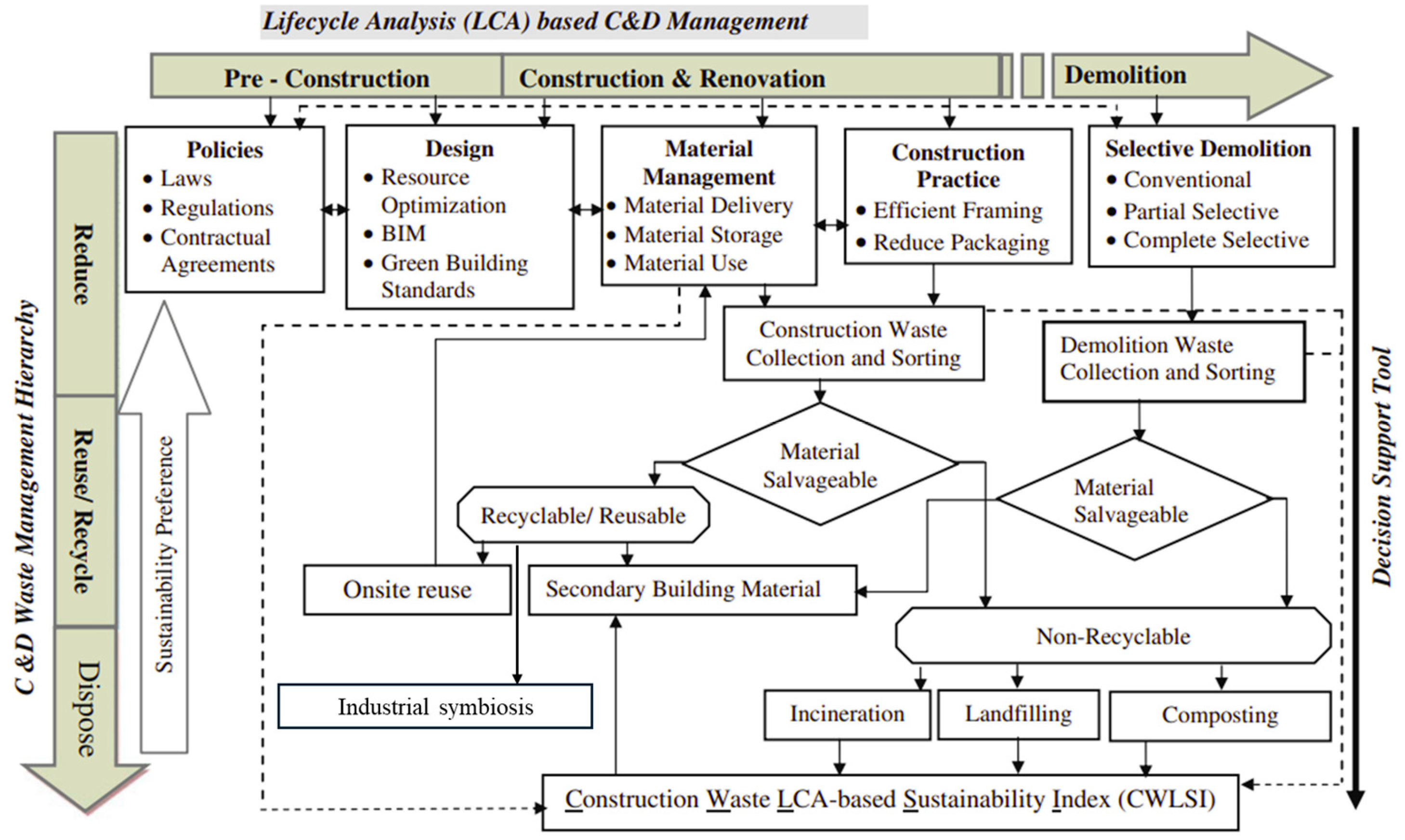 Energies 17 05506 g011