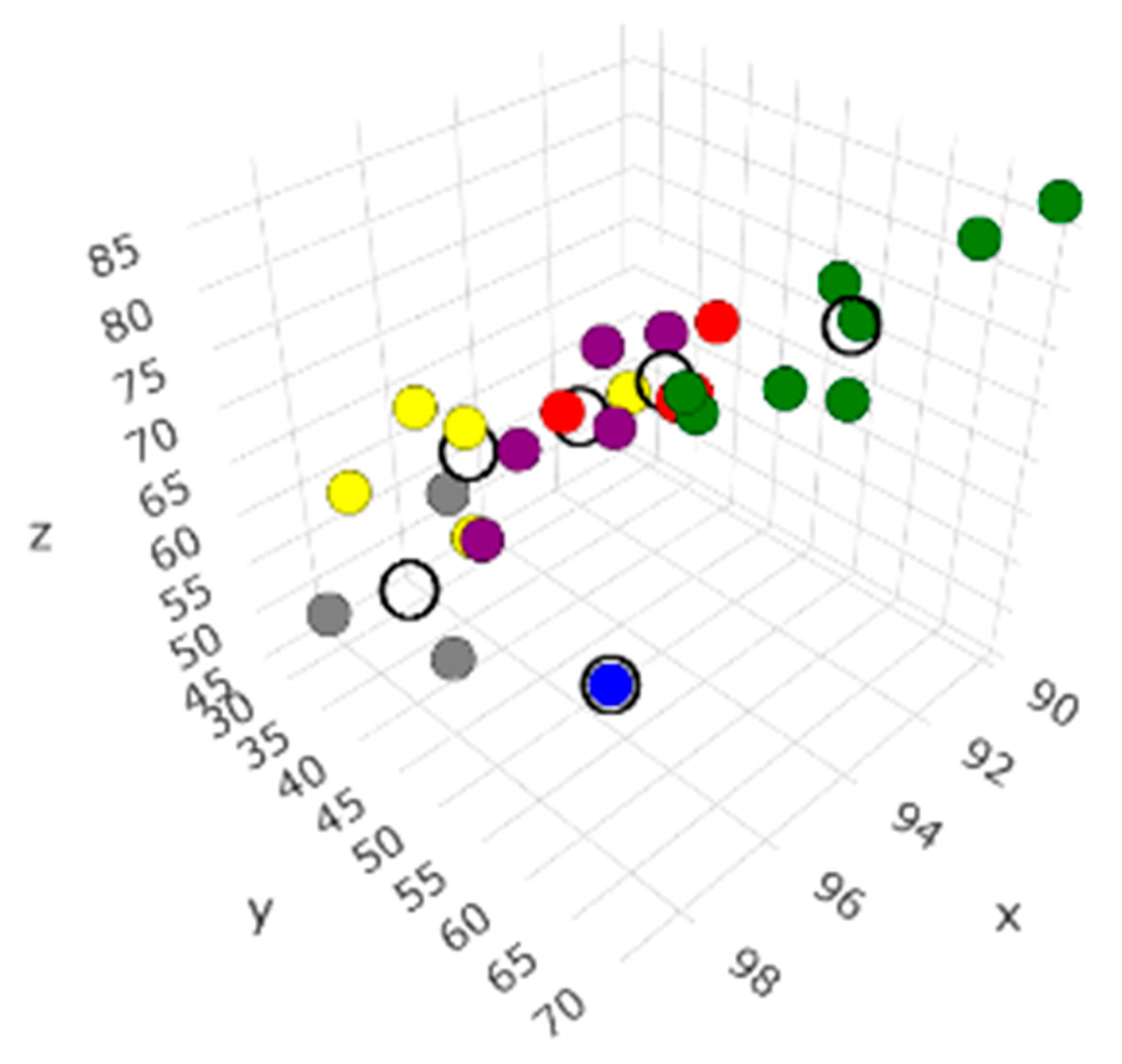 Energies 17 05506 g012