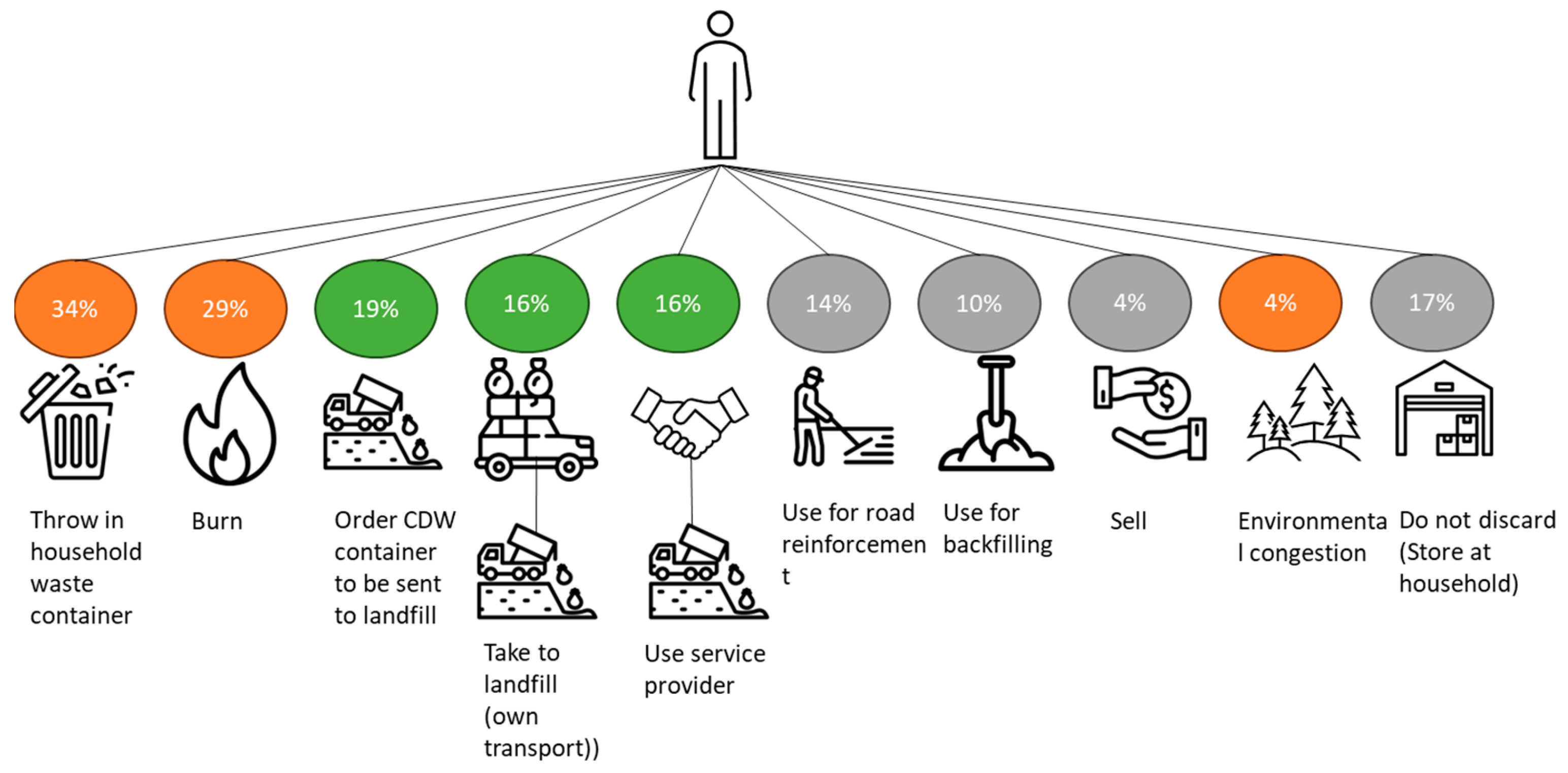 Energies 17 05506 g015