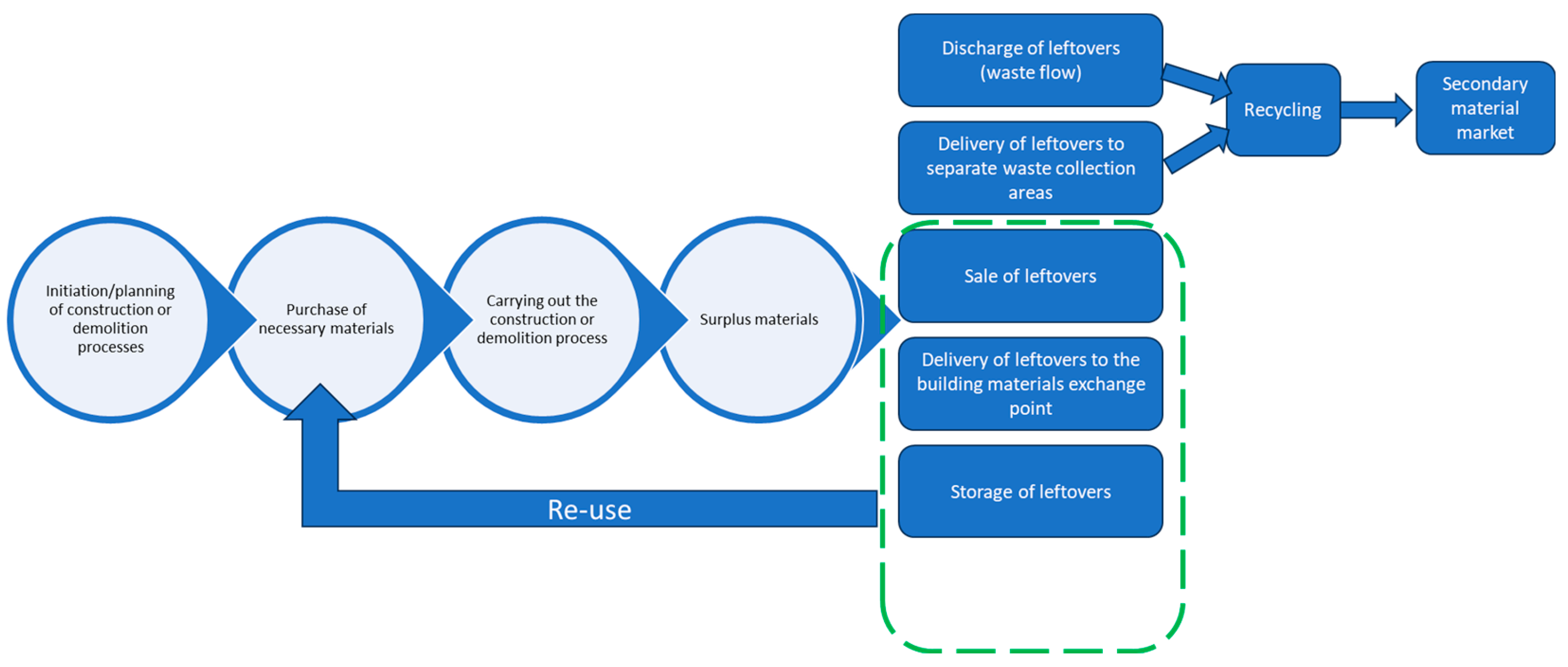 Energies 17 05506 g016