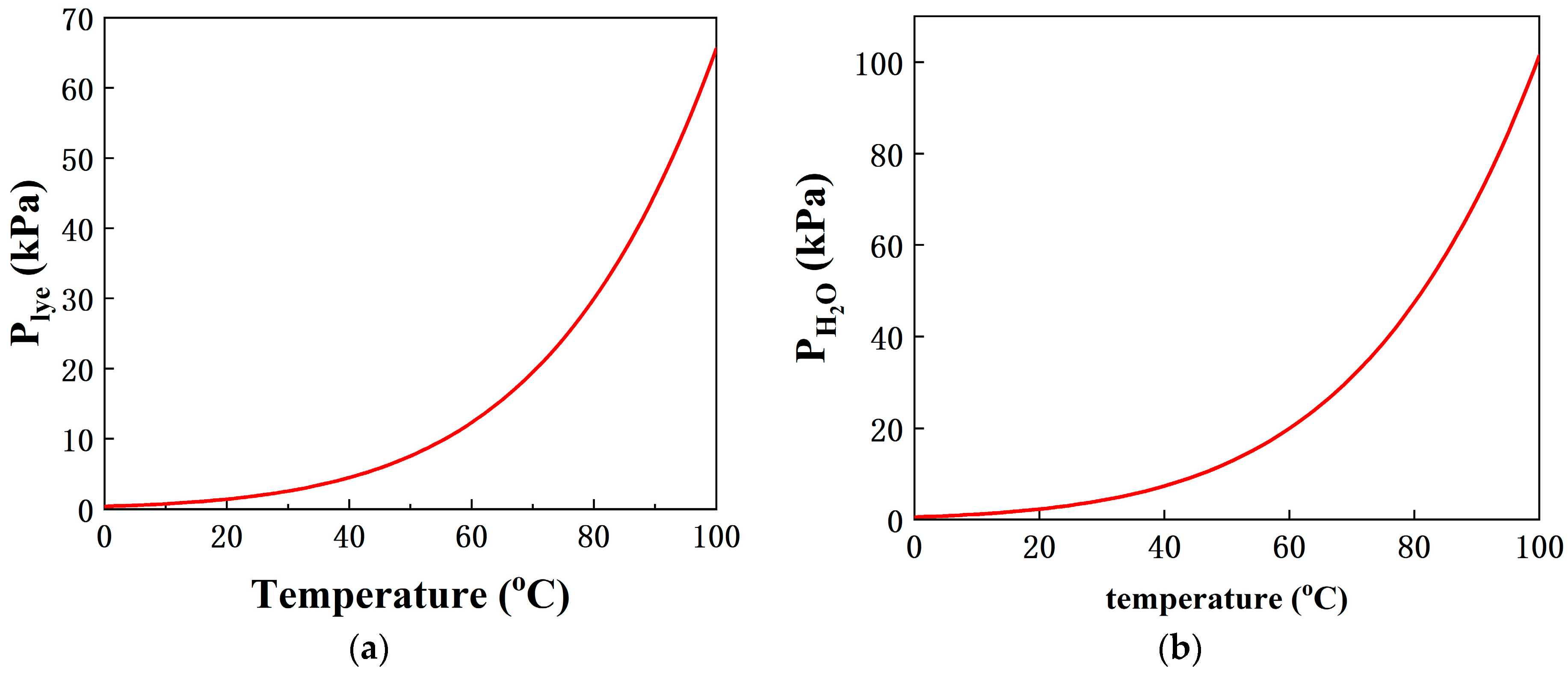 Energies 17 05512 g003
