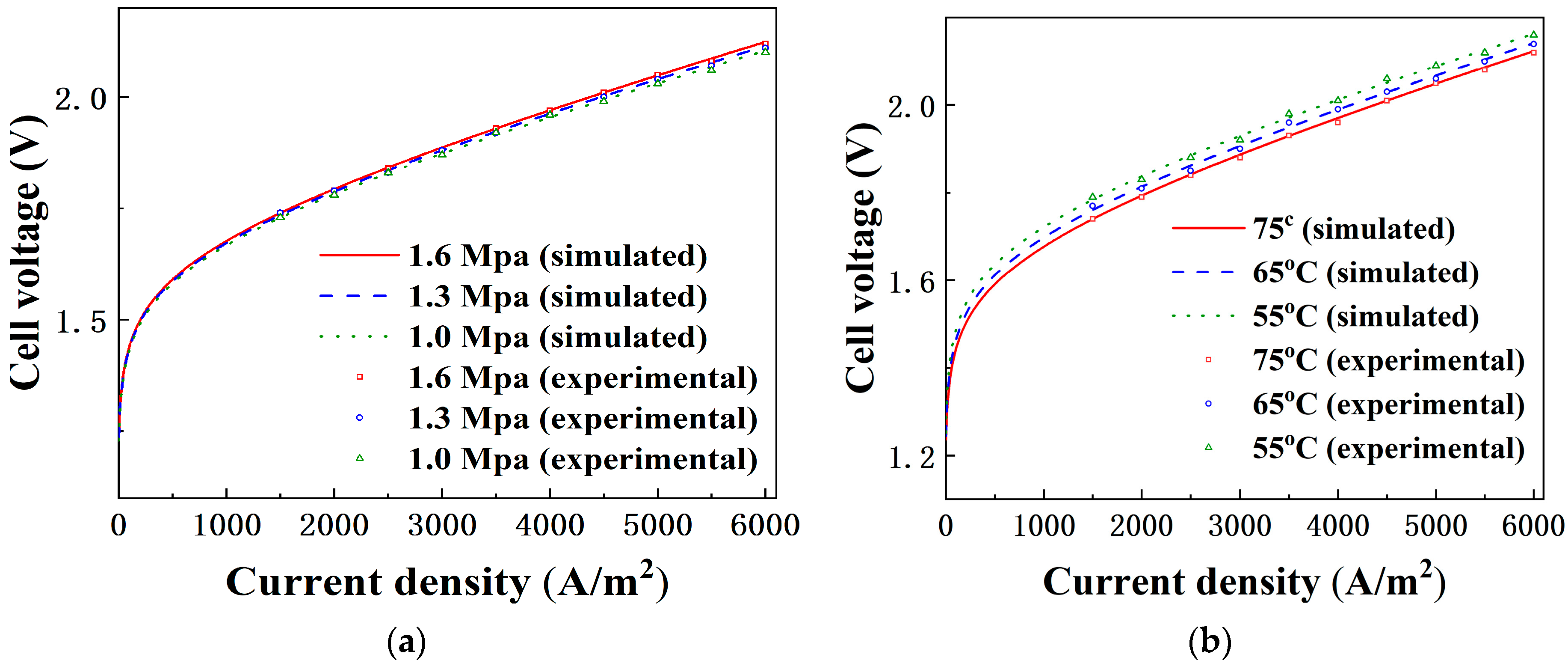 Energies 17 05512 g004