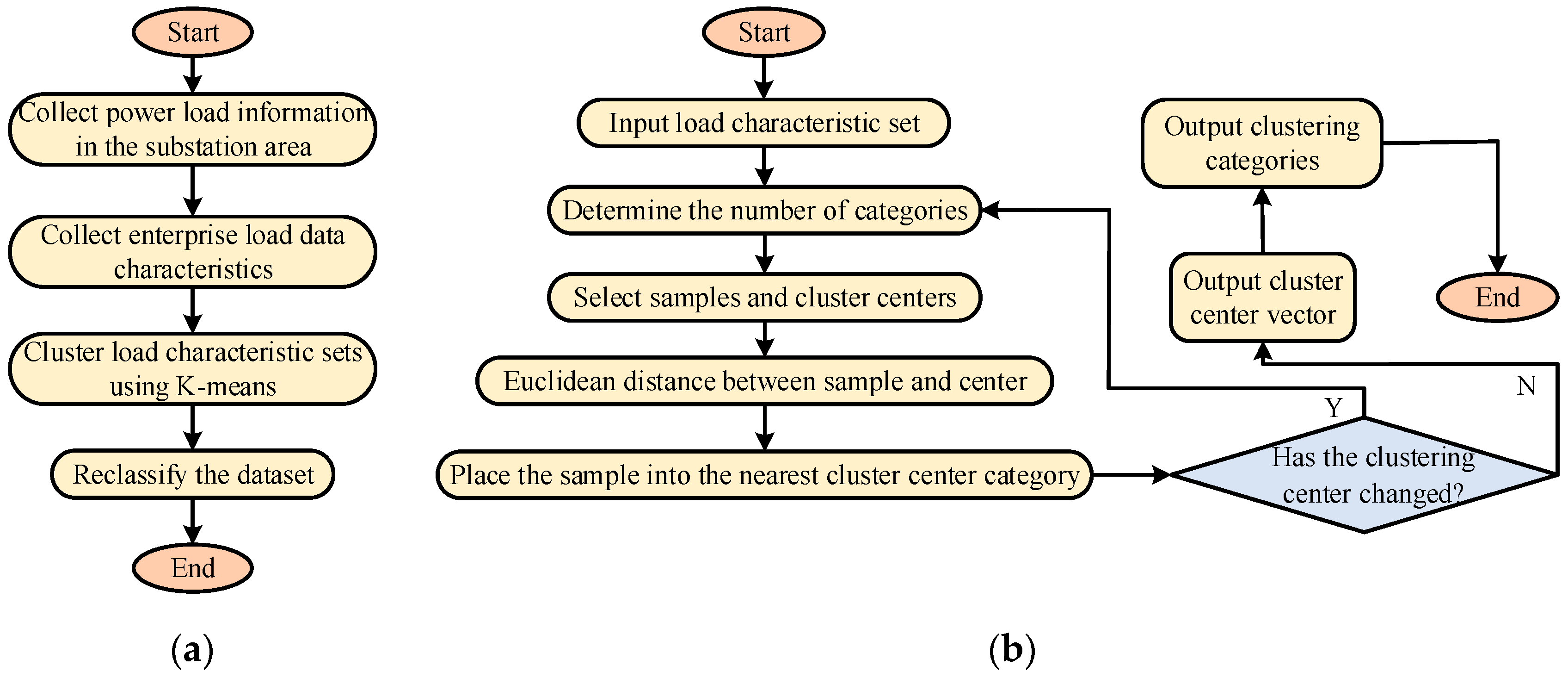 Energies 17 05513 g004