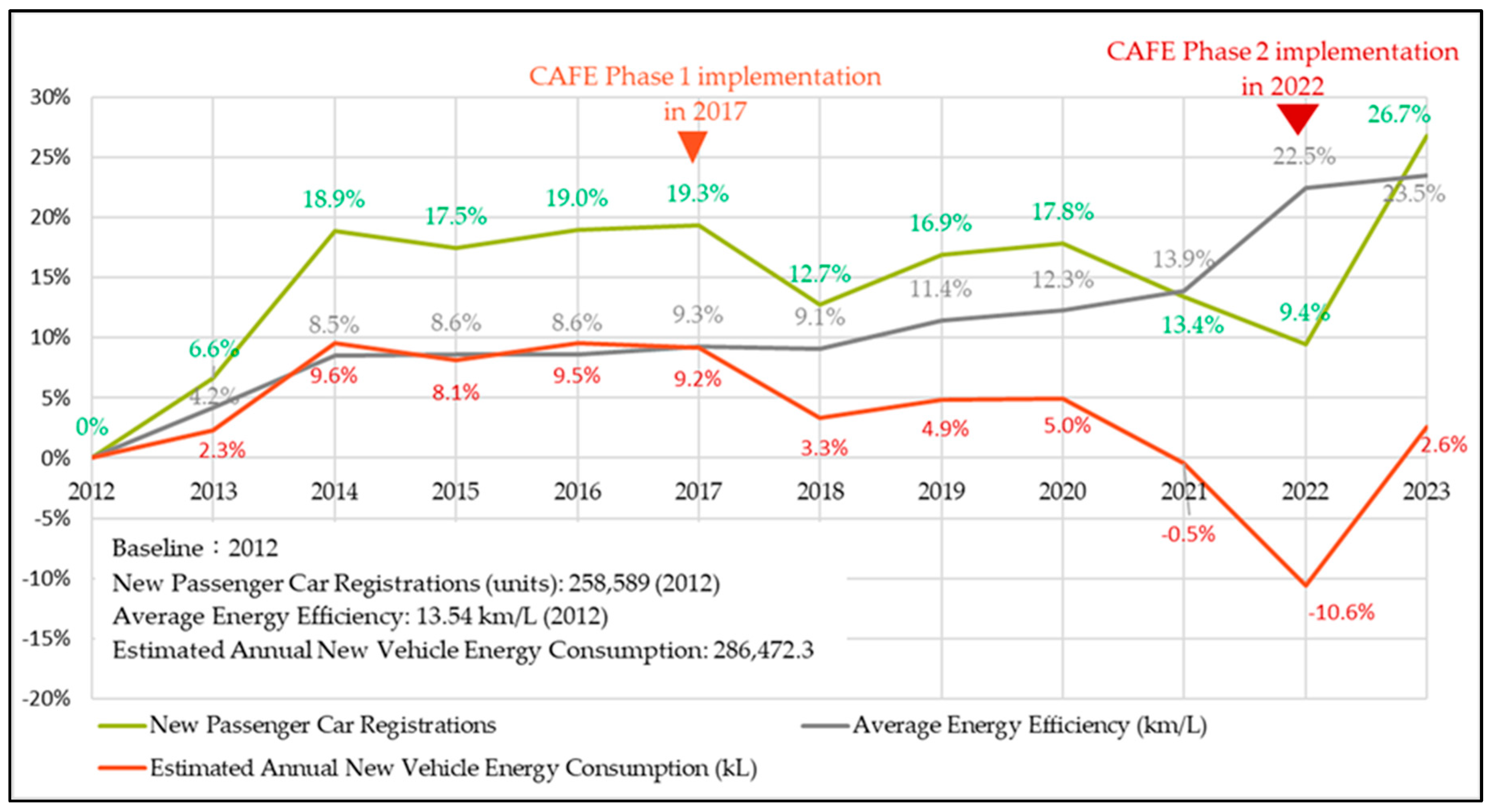 Energies 17 05516 g002