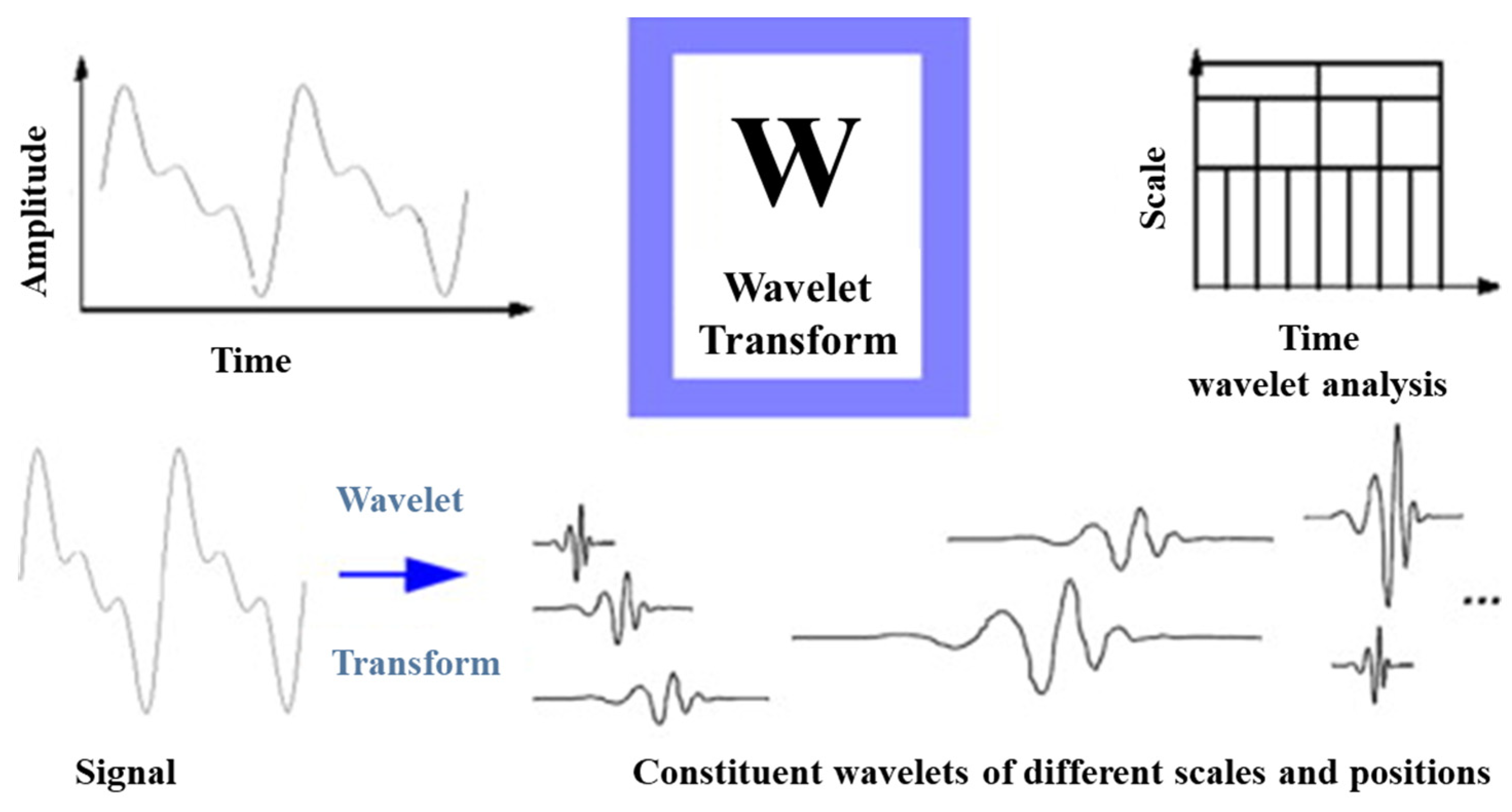 Energies 17 05517 g003