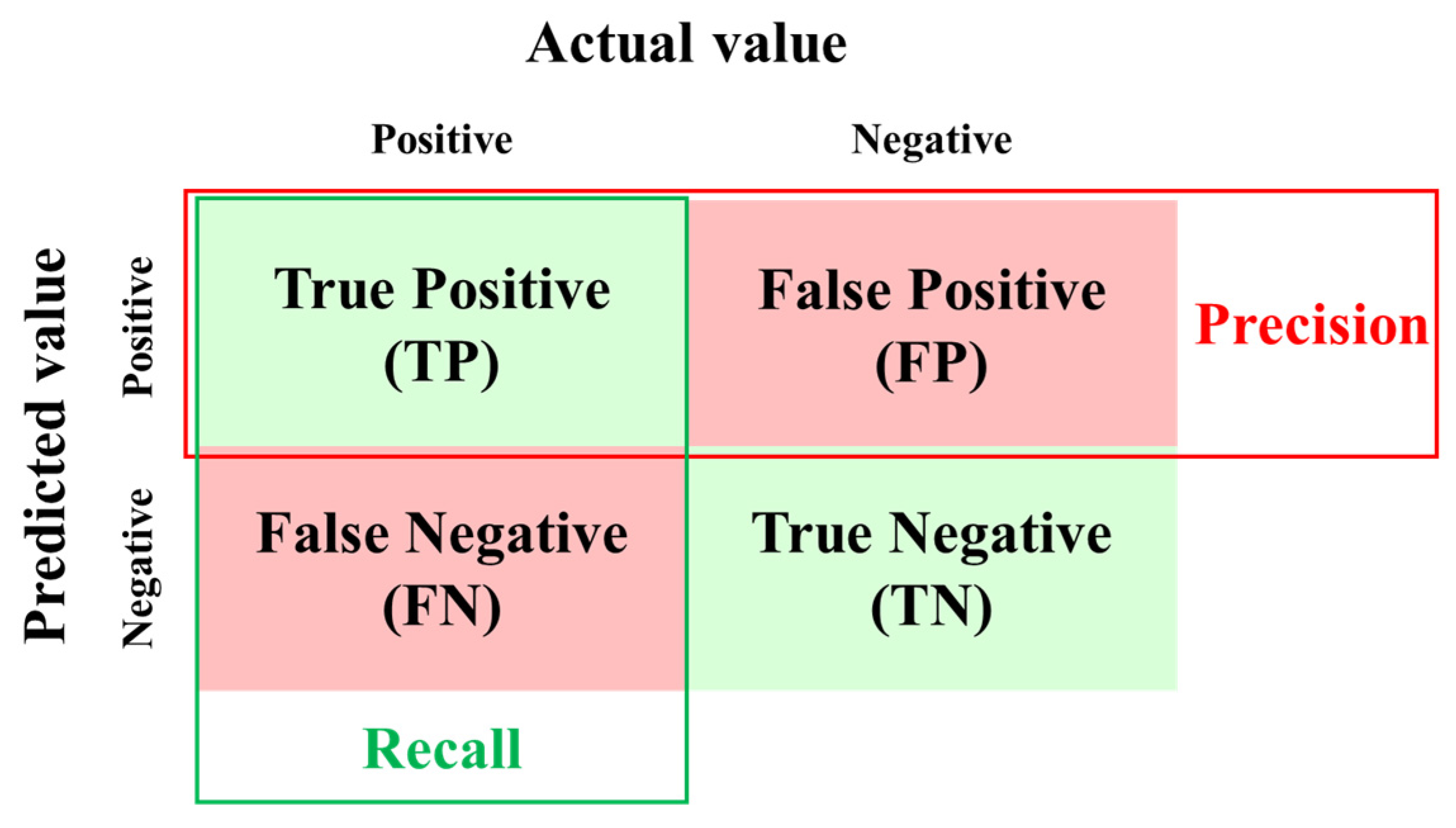 Energies 17 05517 g004
