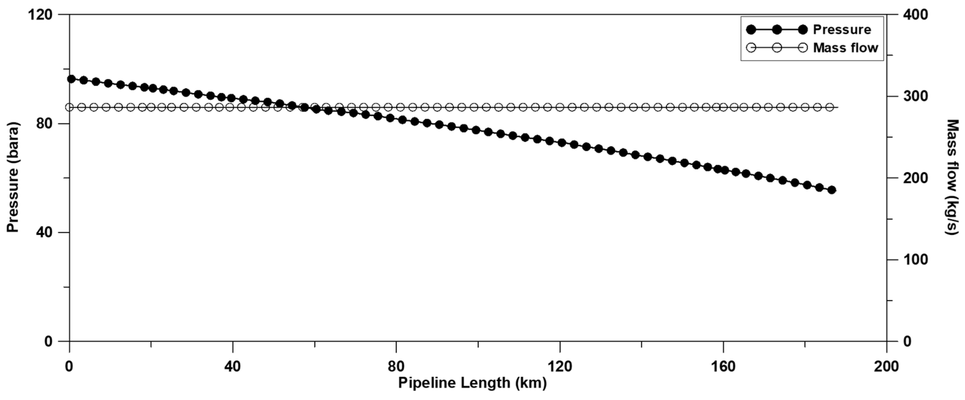 Energies 17 05517 g007