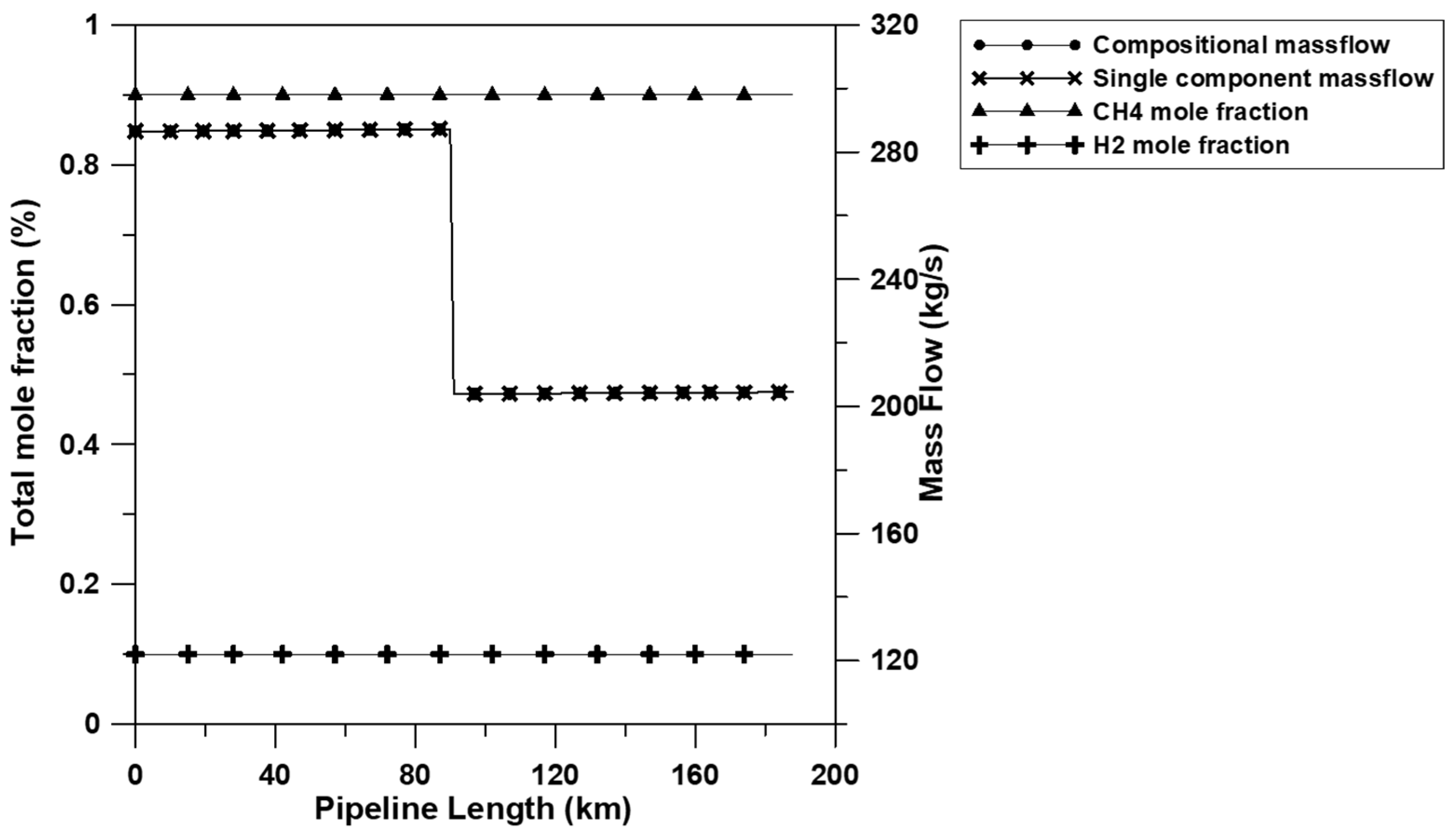 Energies 17 05517 g008