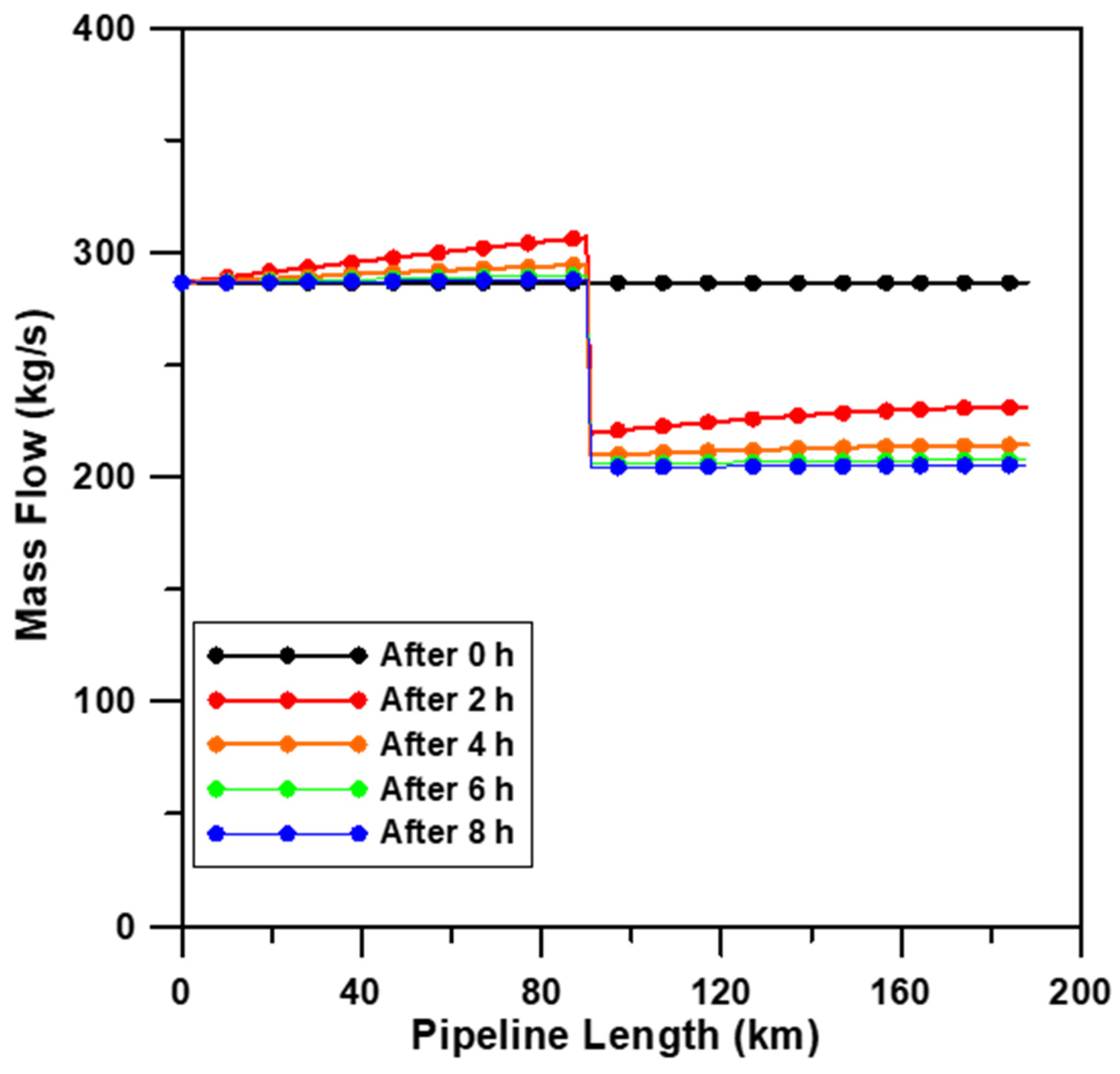 Energies 17 05517 g010