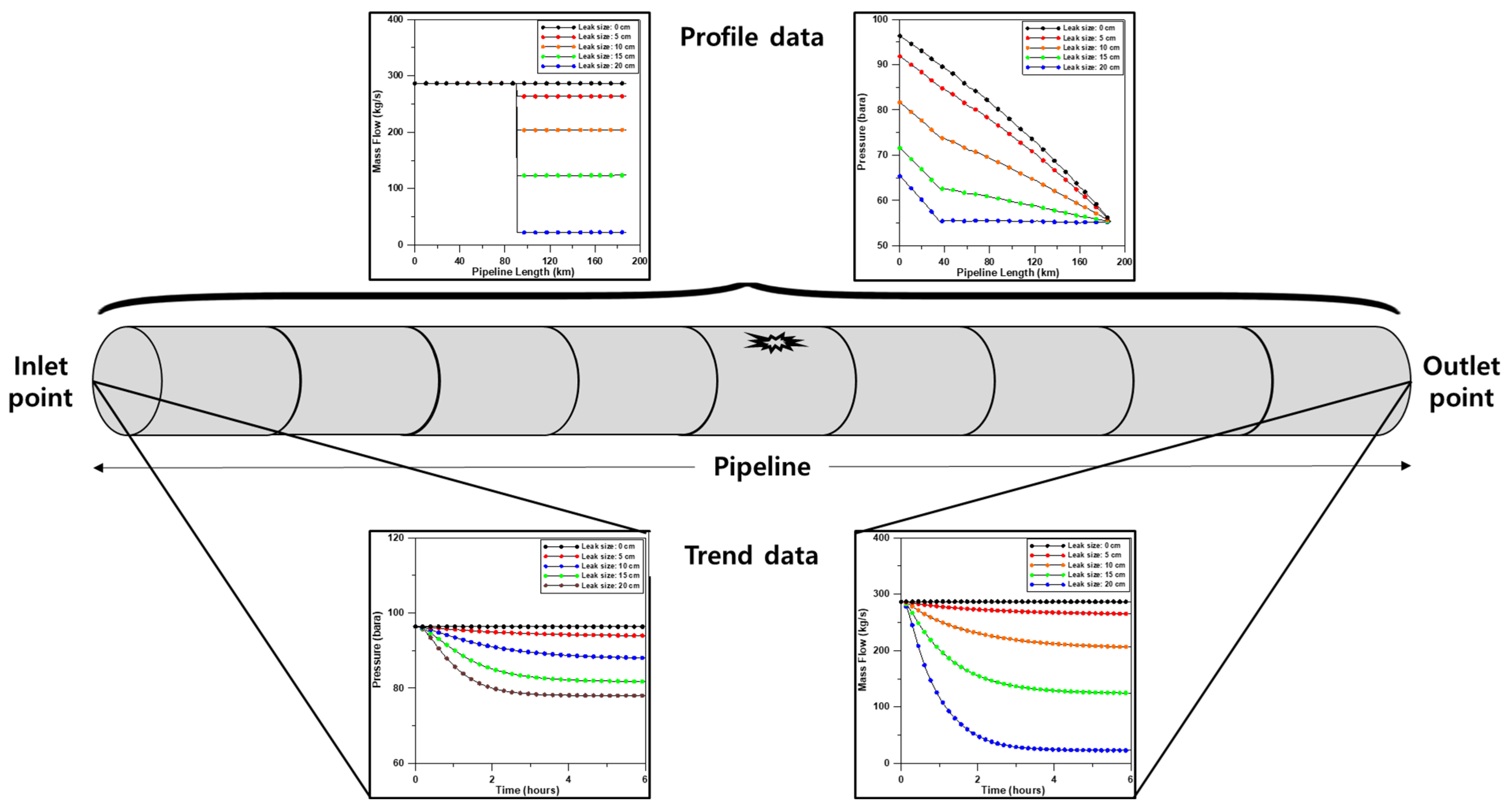 Energies 17 05517 g012