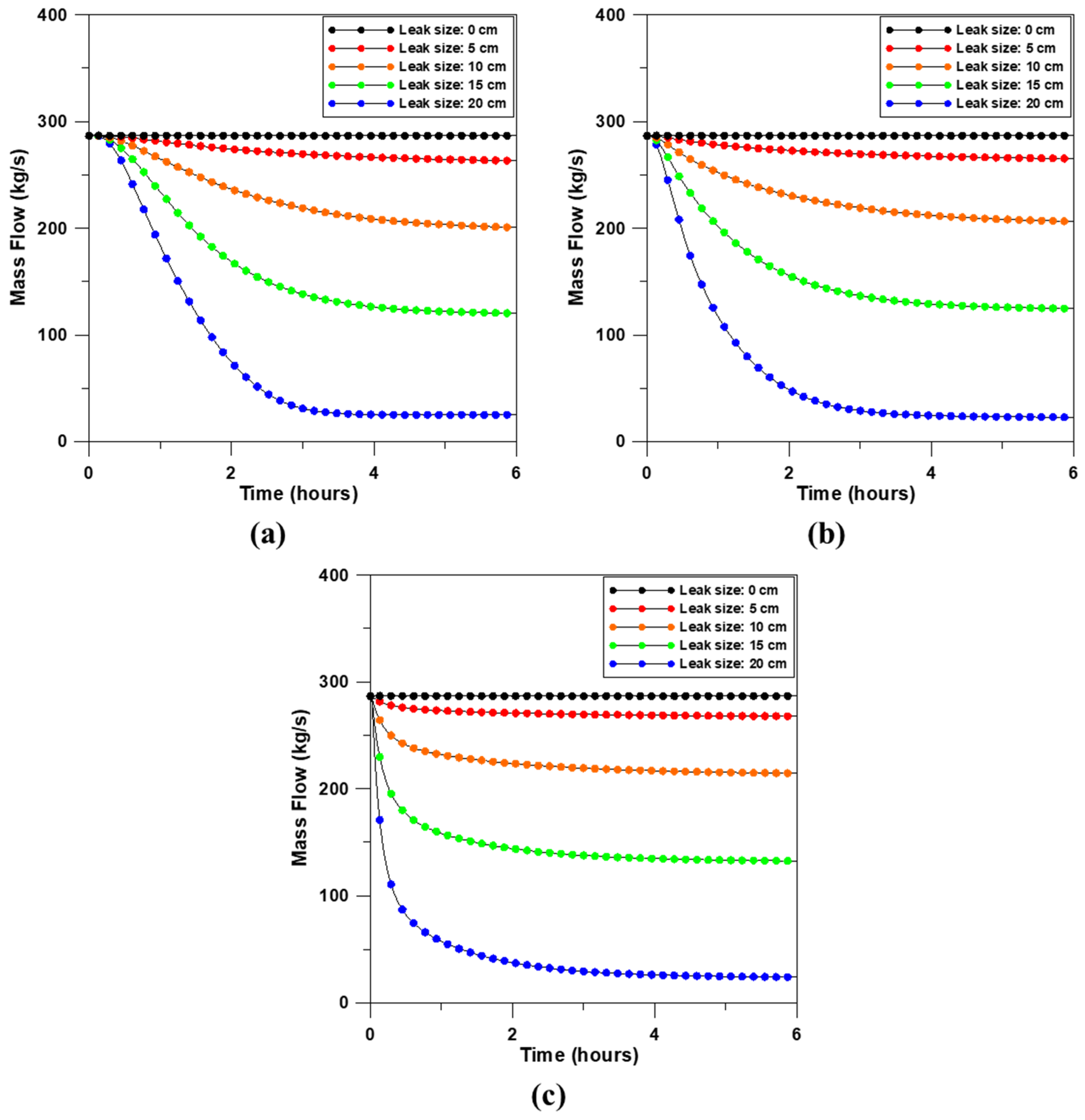 Energies 17 05517 g013