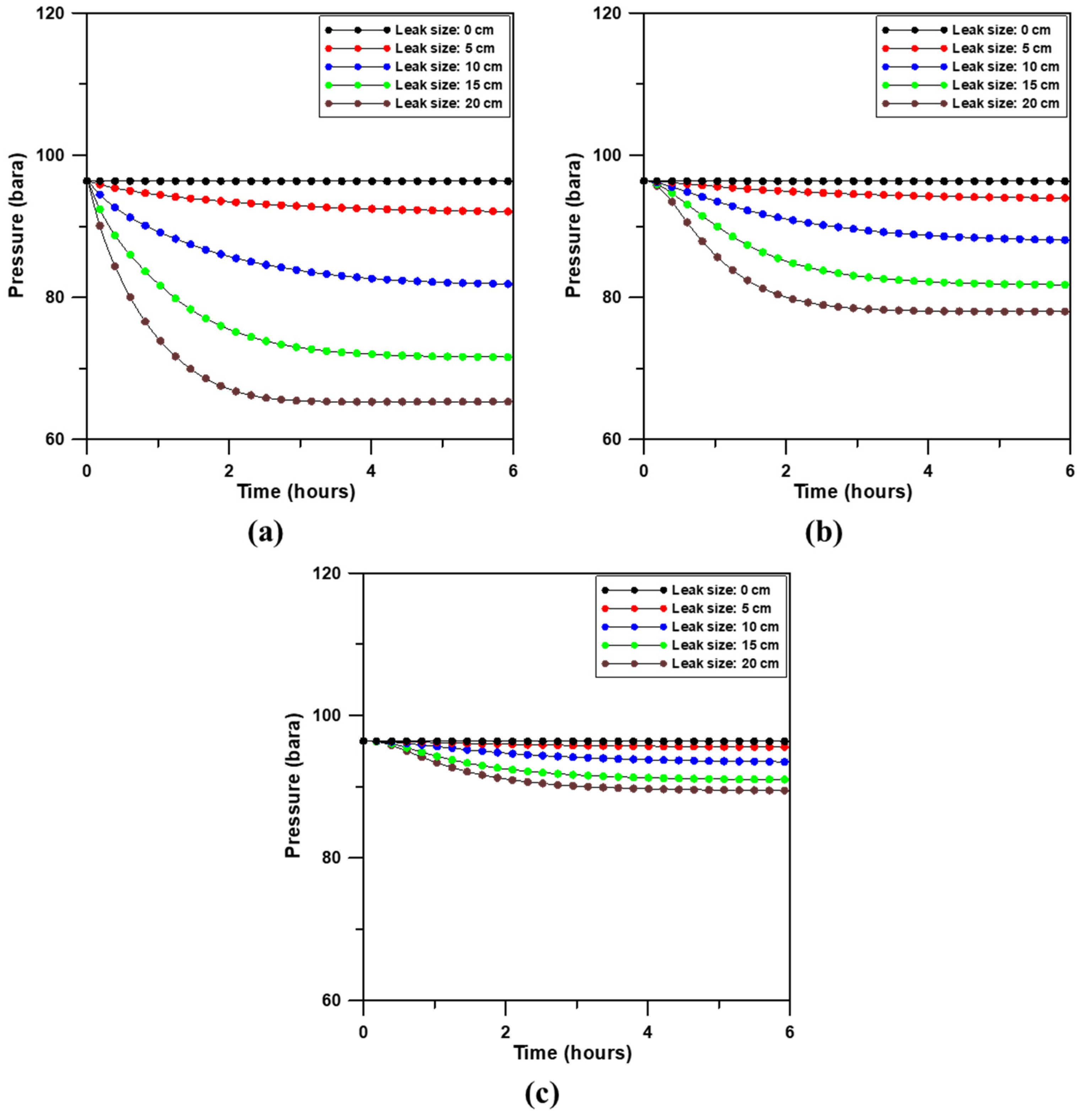 Energies 17 05517 g014