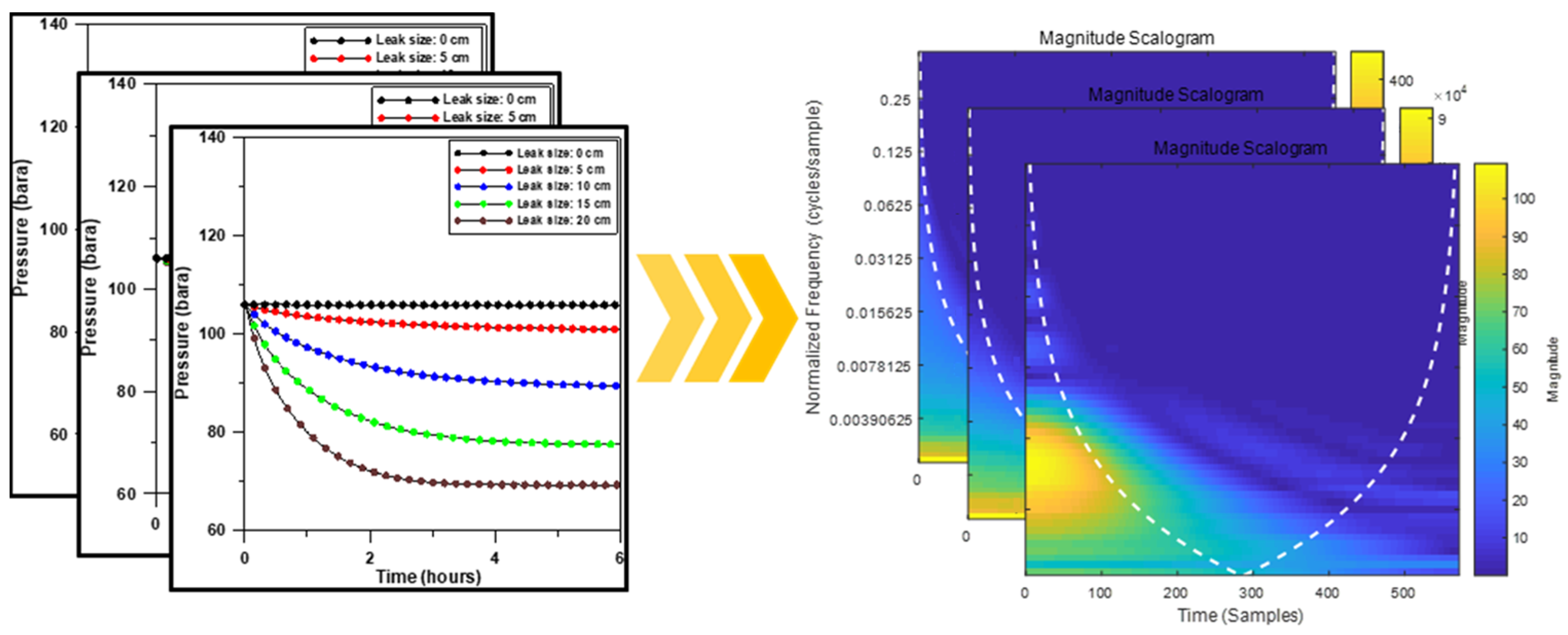Energies 17 05517 g015