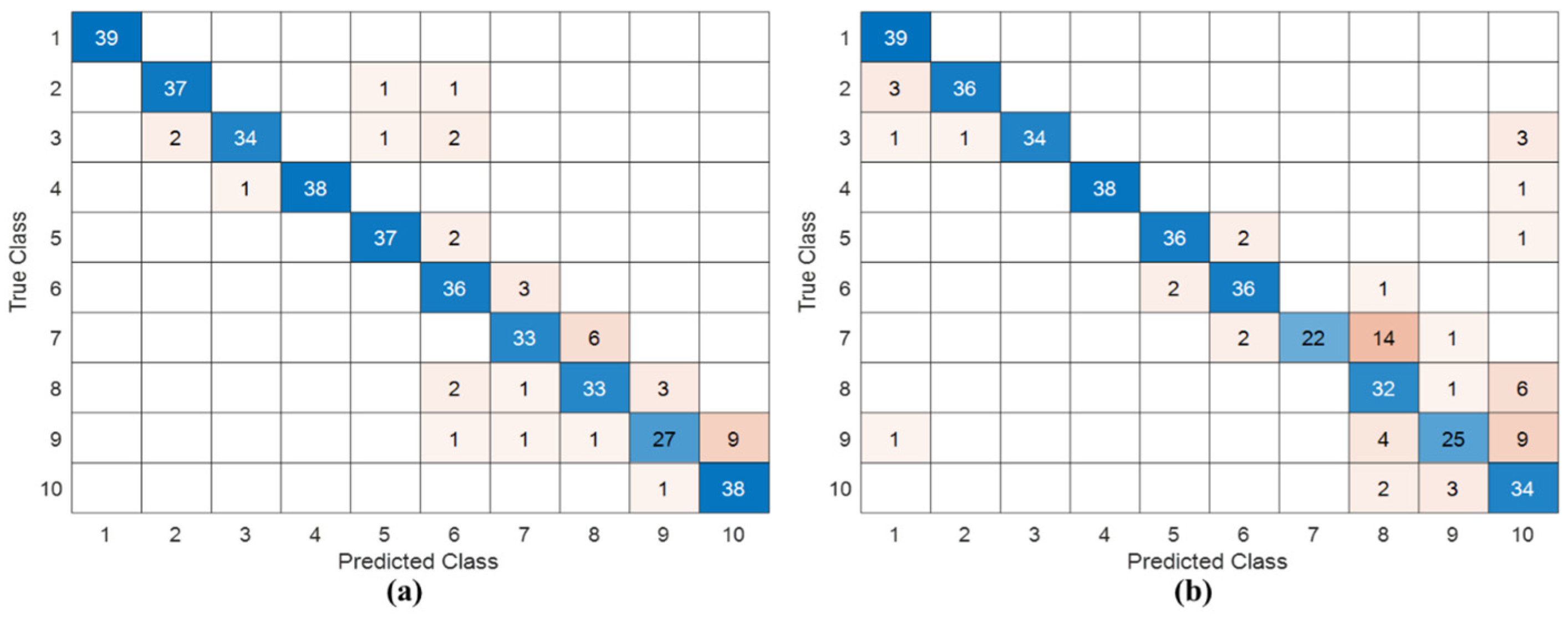 Energies 17 05517 g017