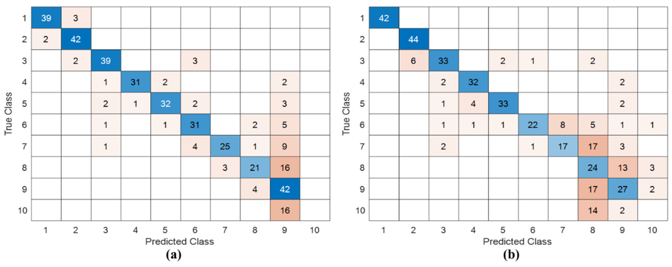 Energies 17 05517 g018