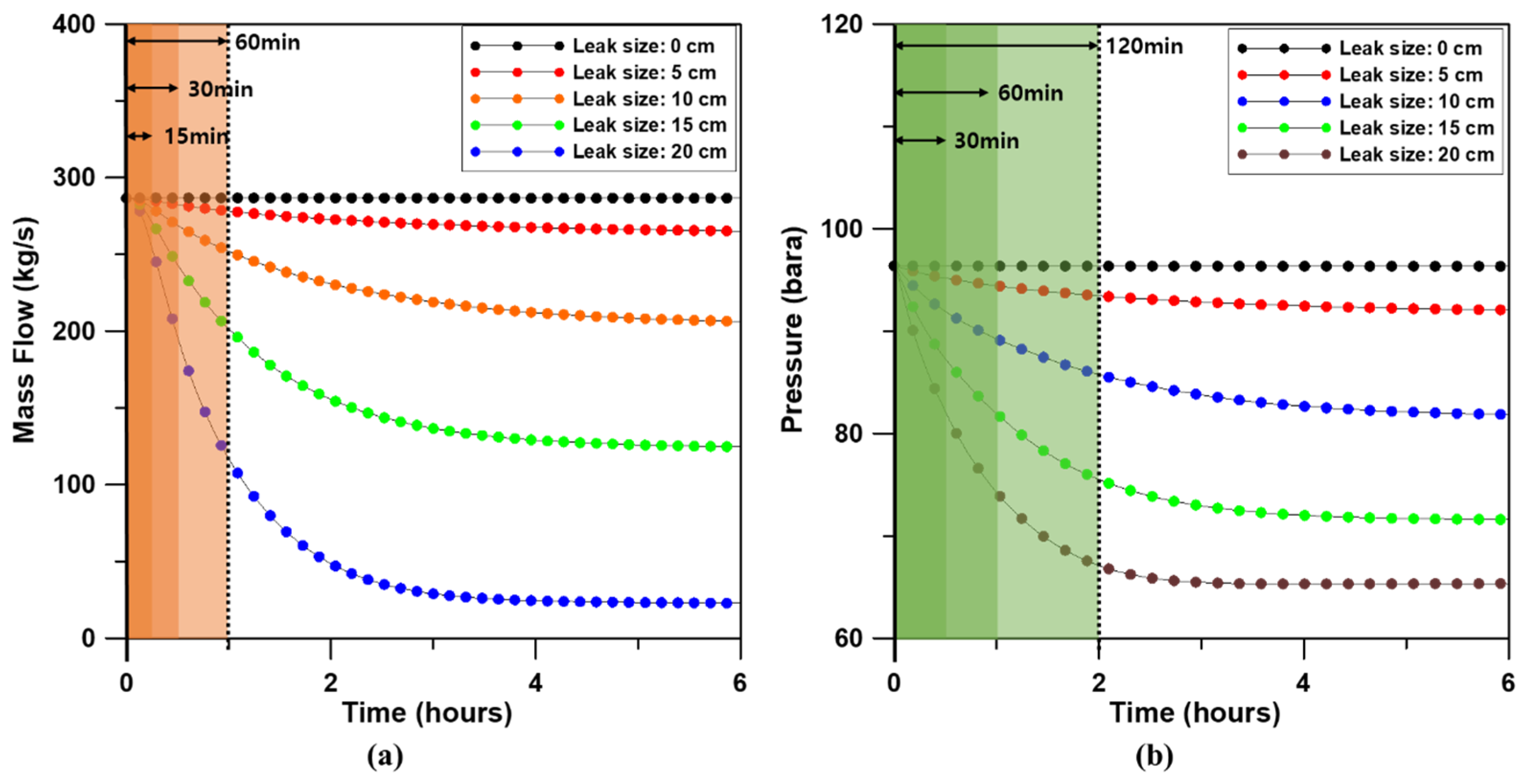 Energies 17 05517 g019