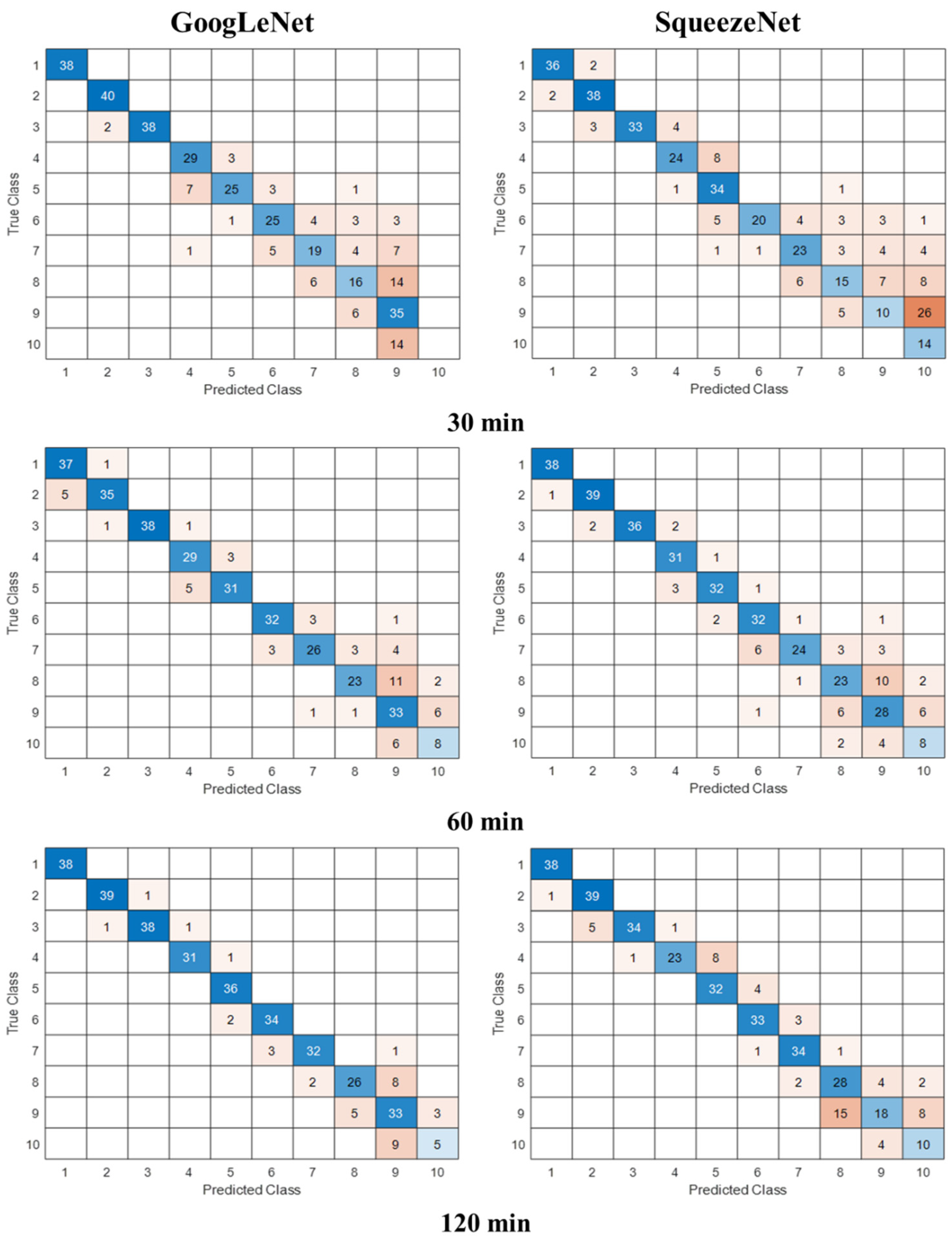Energies 17 05517 g020