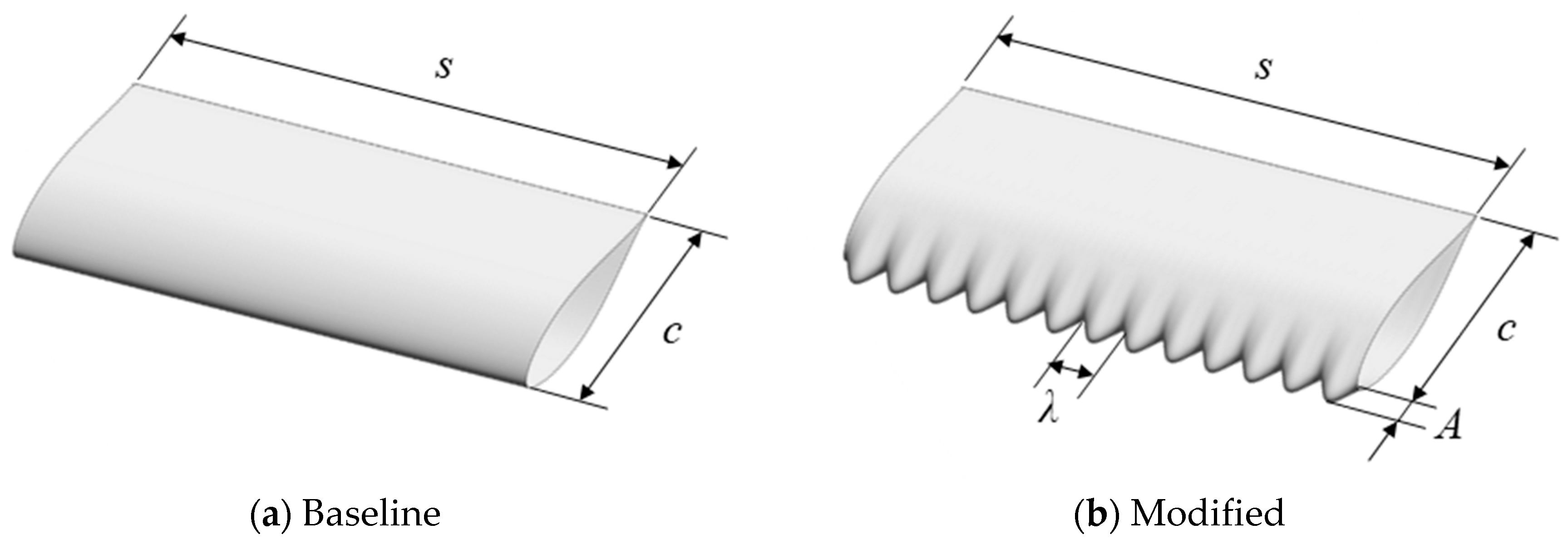 Energies 17 05518 g001