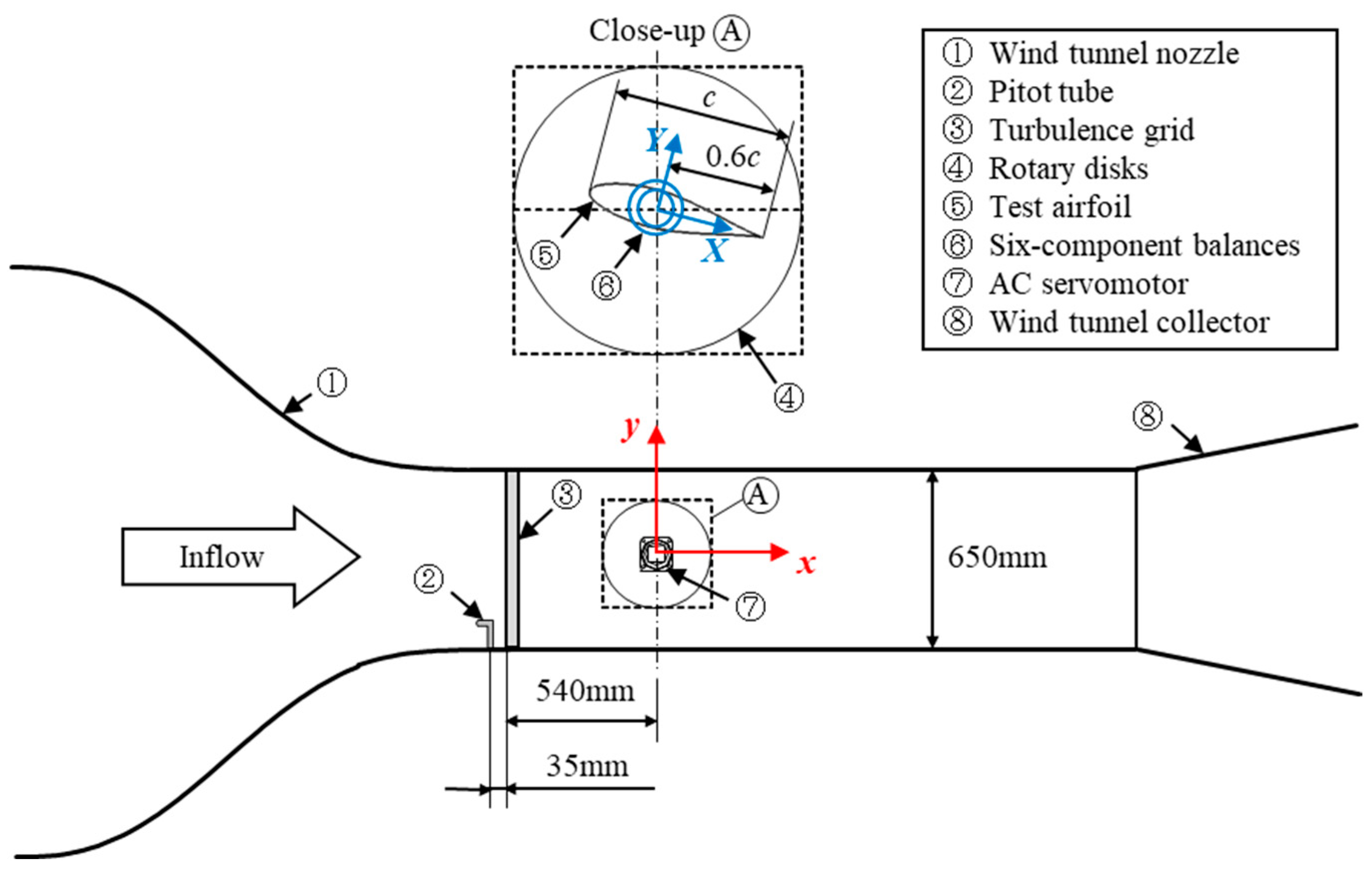 Energies 17 05518 g002