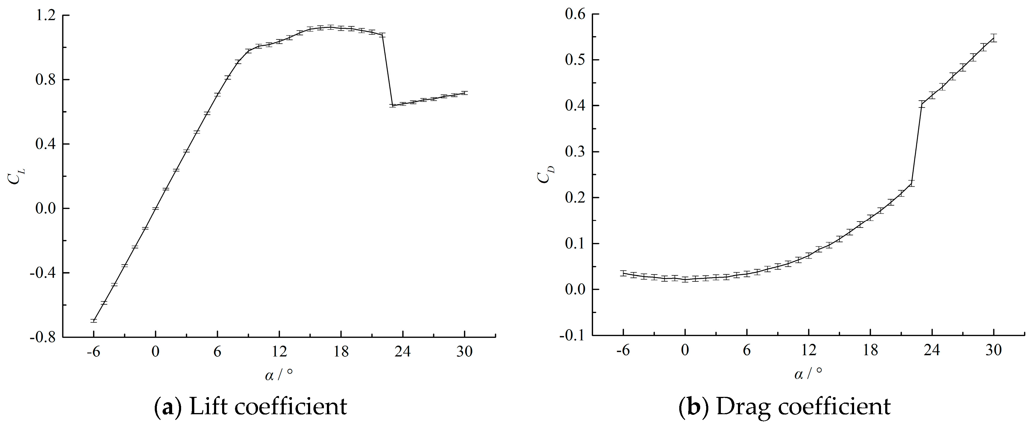 Energies 17 05518 g003