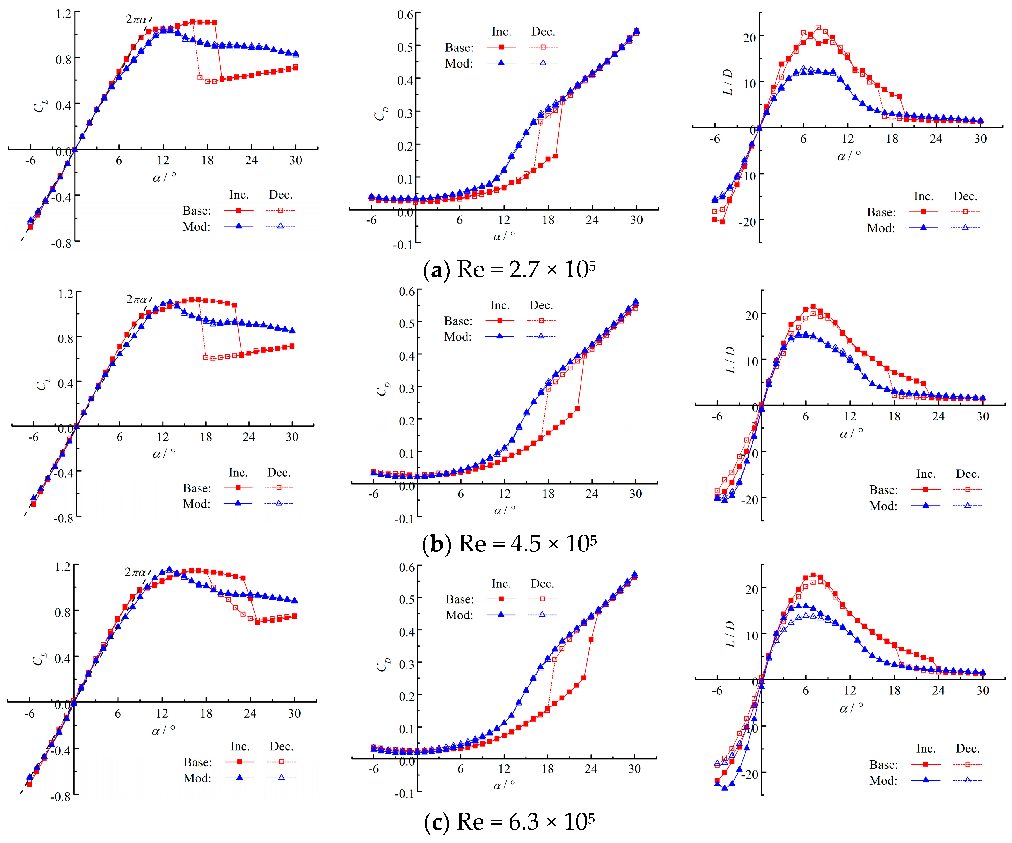 Energies 17 05518 g007