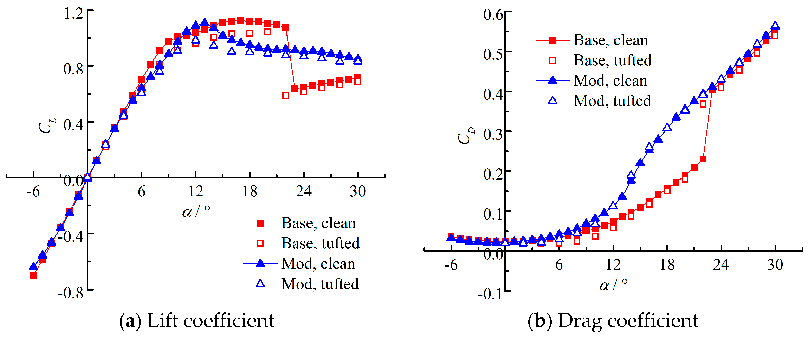 Energies 17 05518 g008