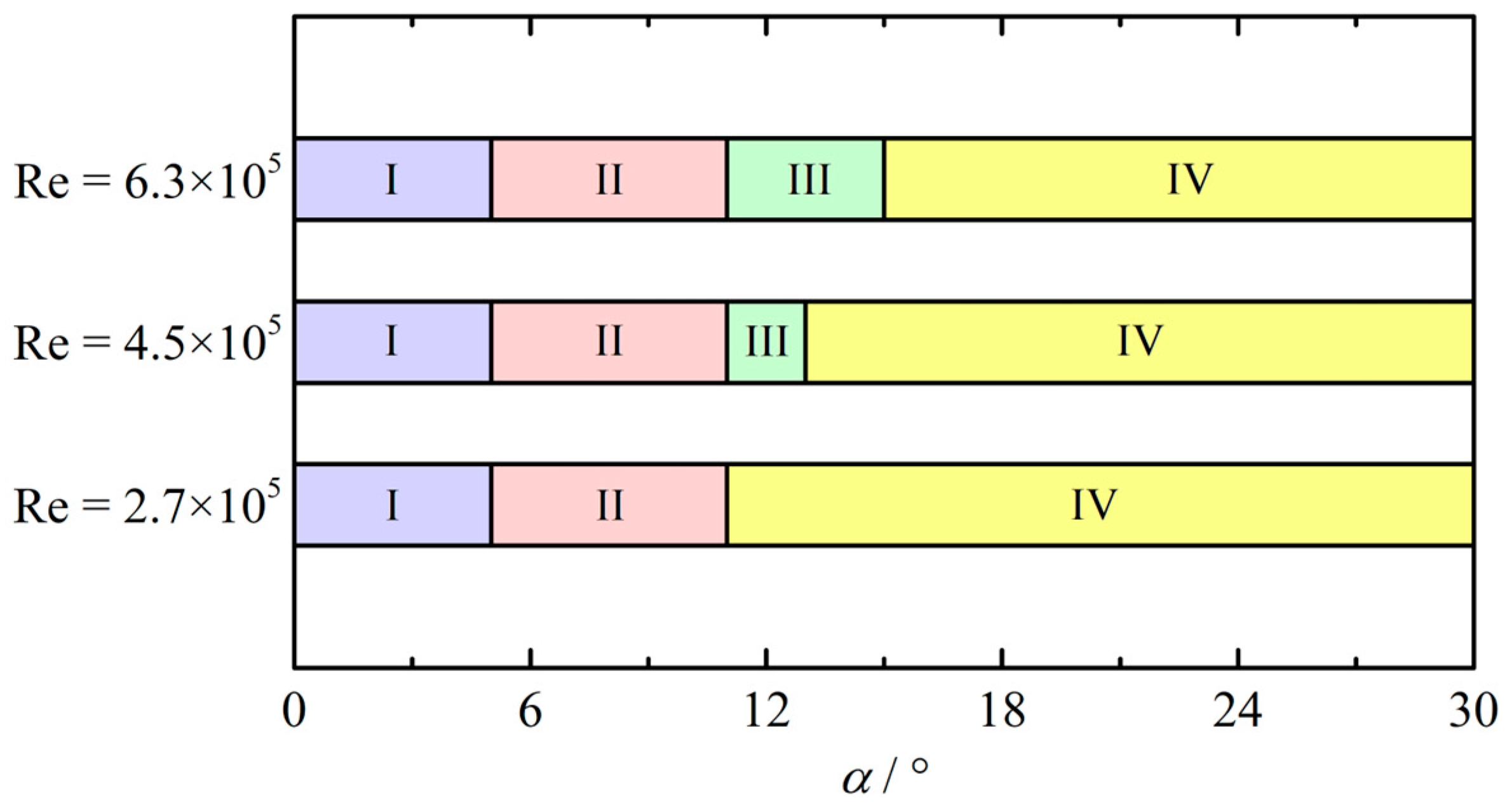 Energies 17 05518 g015