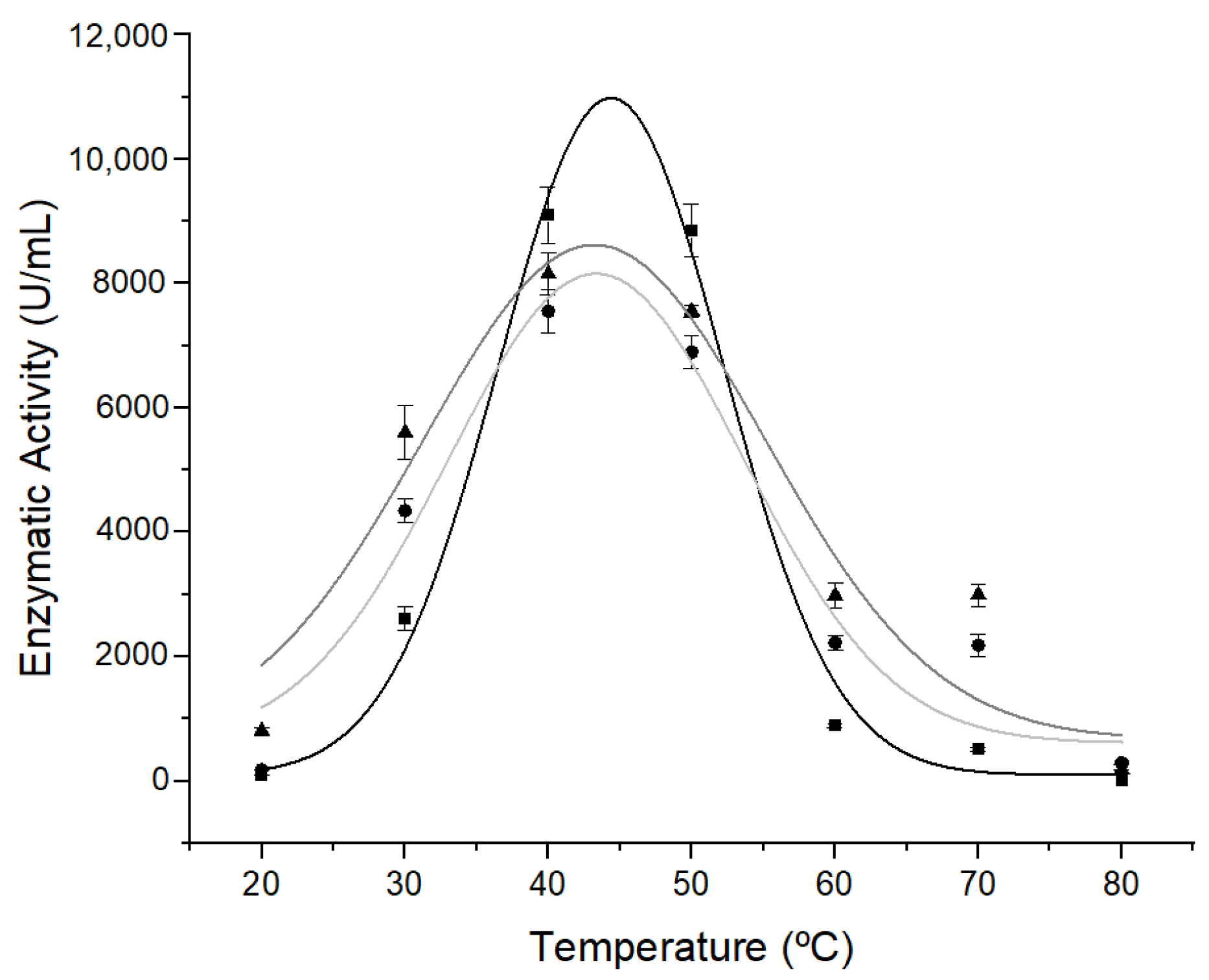 Energies 17 05520 g004